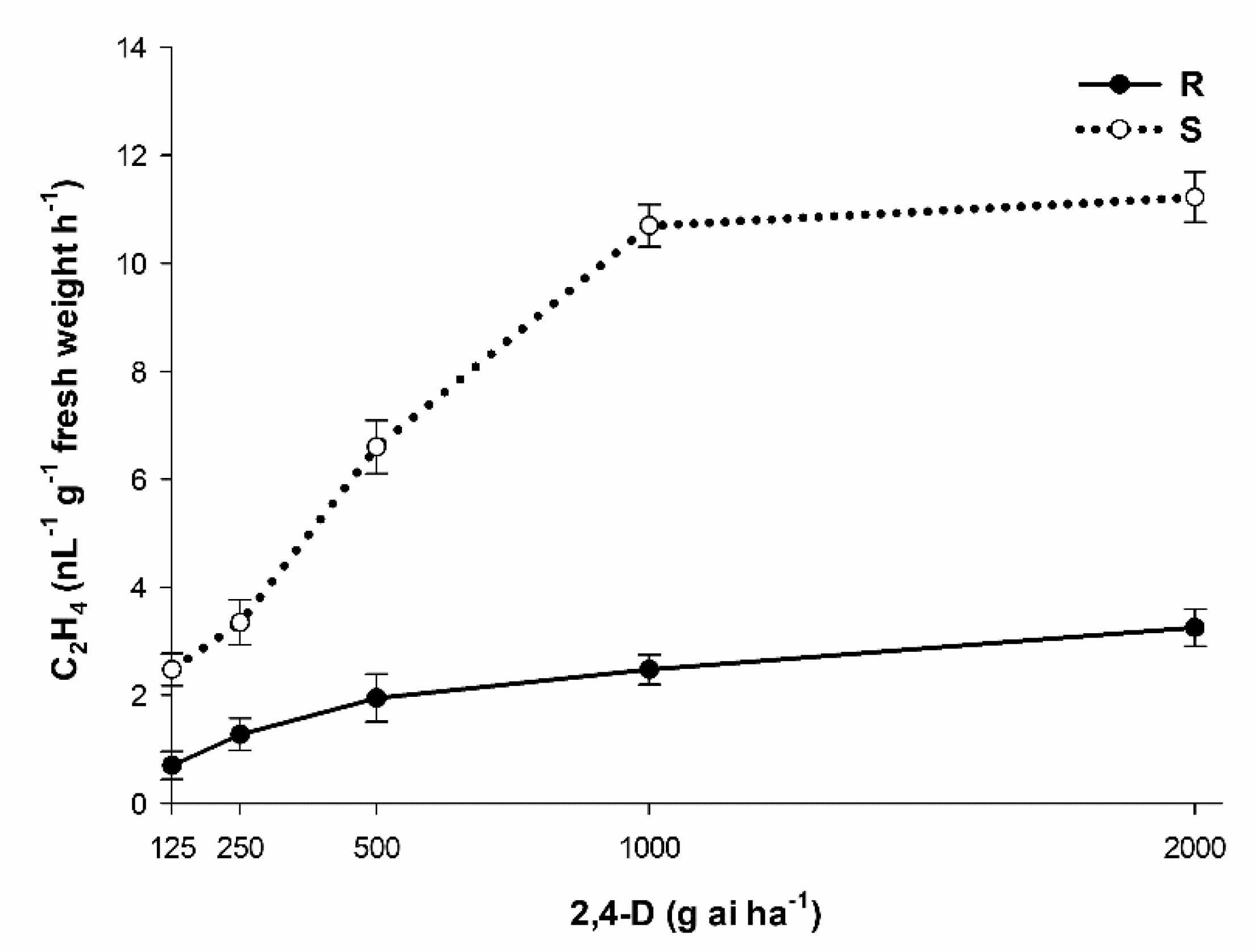 Agronomy 10 00554 g001