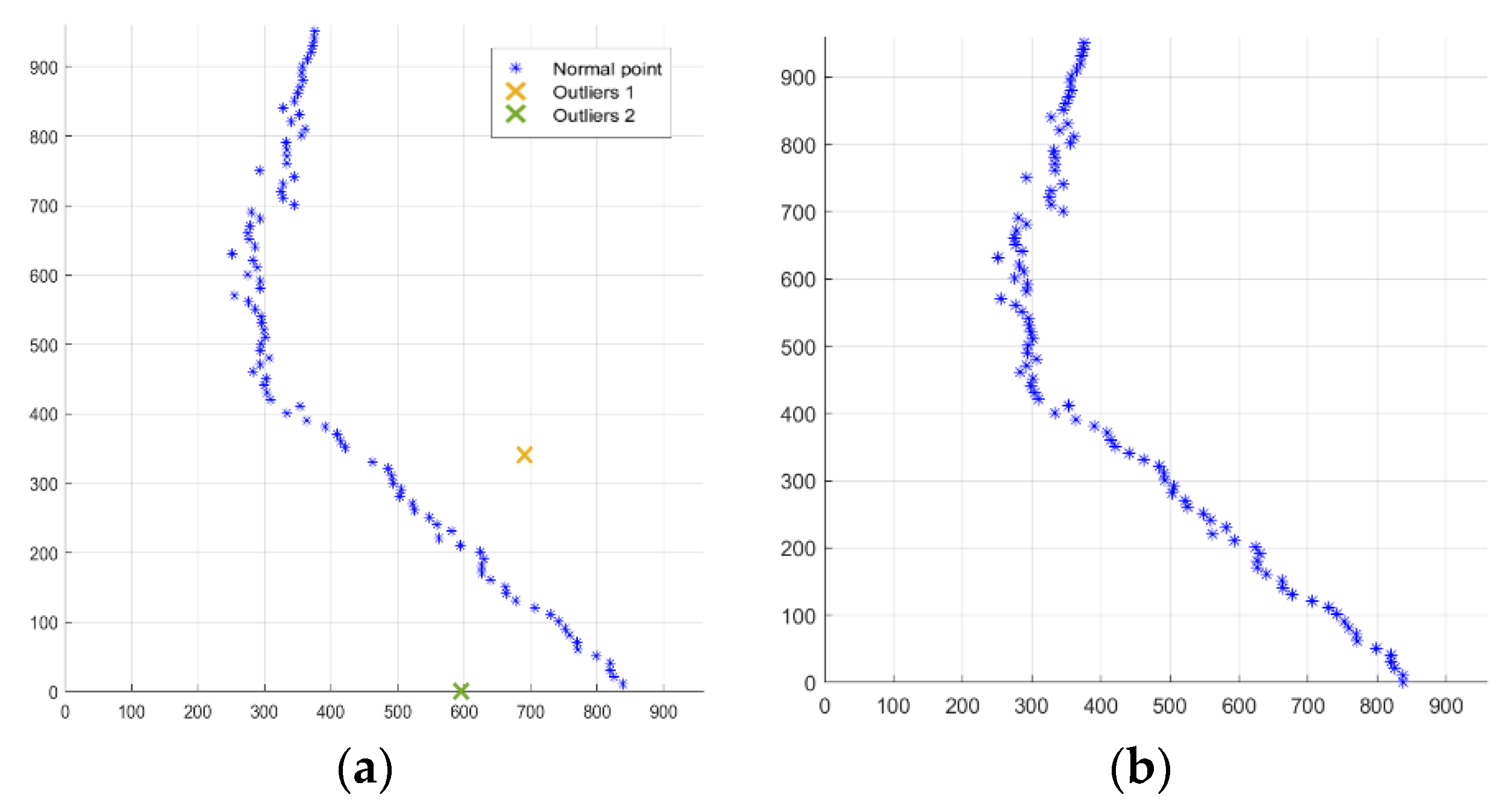 Agronomy 10 00590 g011