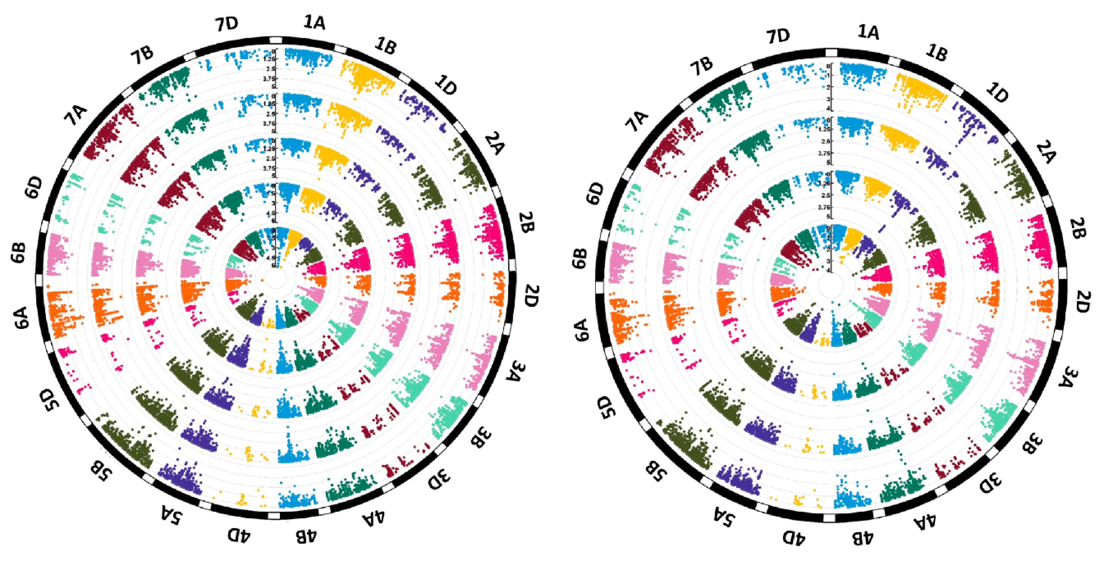 Agronomy 10 00613 g003