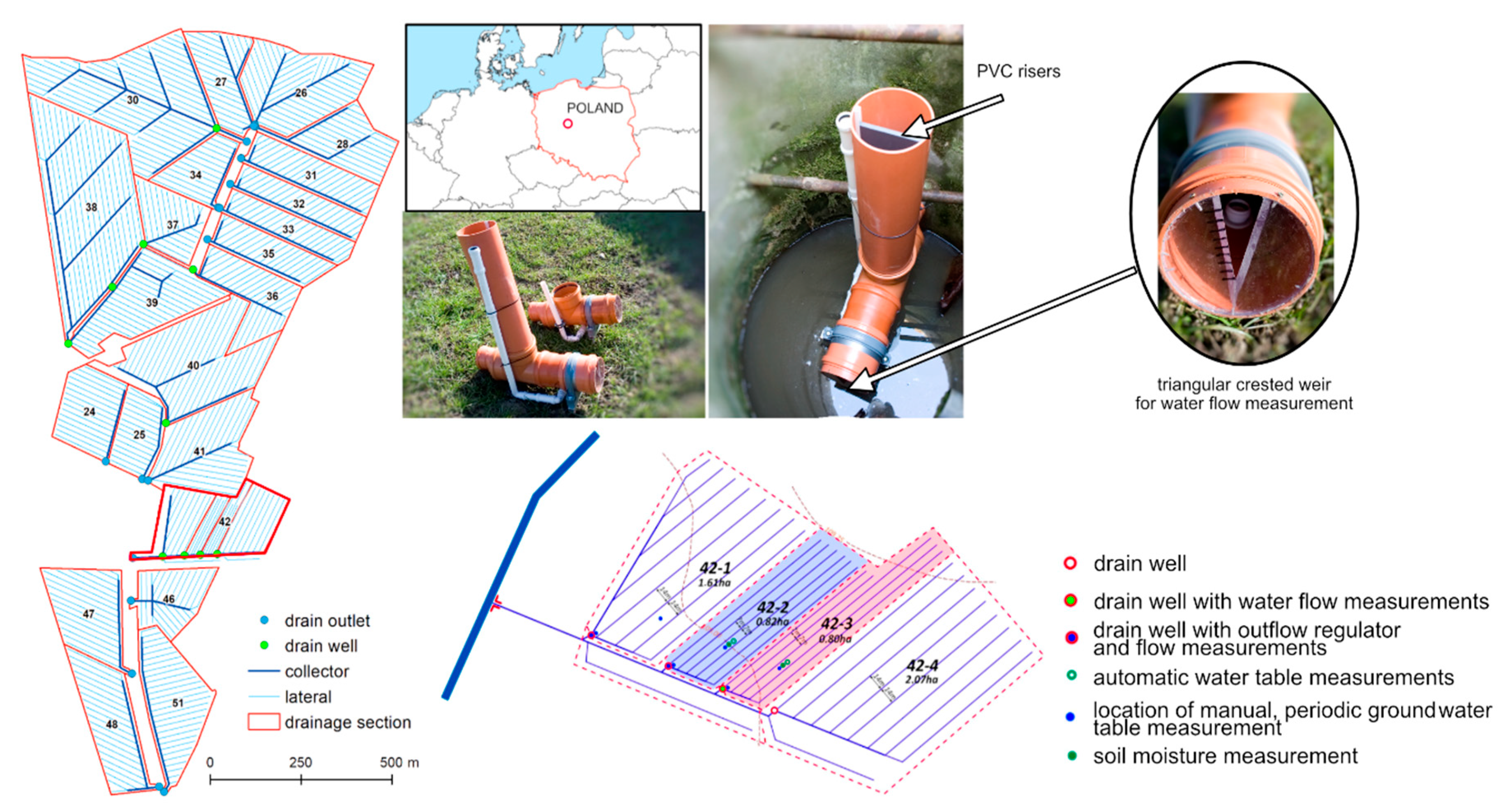 Agronomy 10 00625 g001