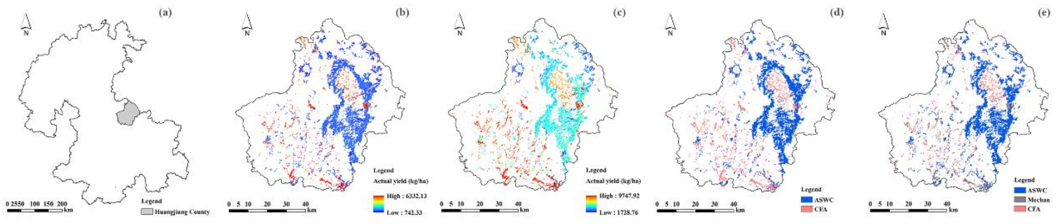 Agronomy 10 00675 g009