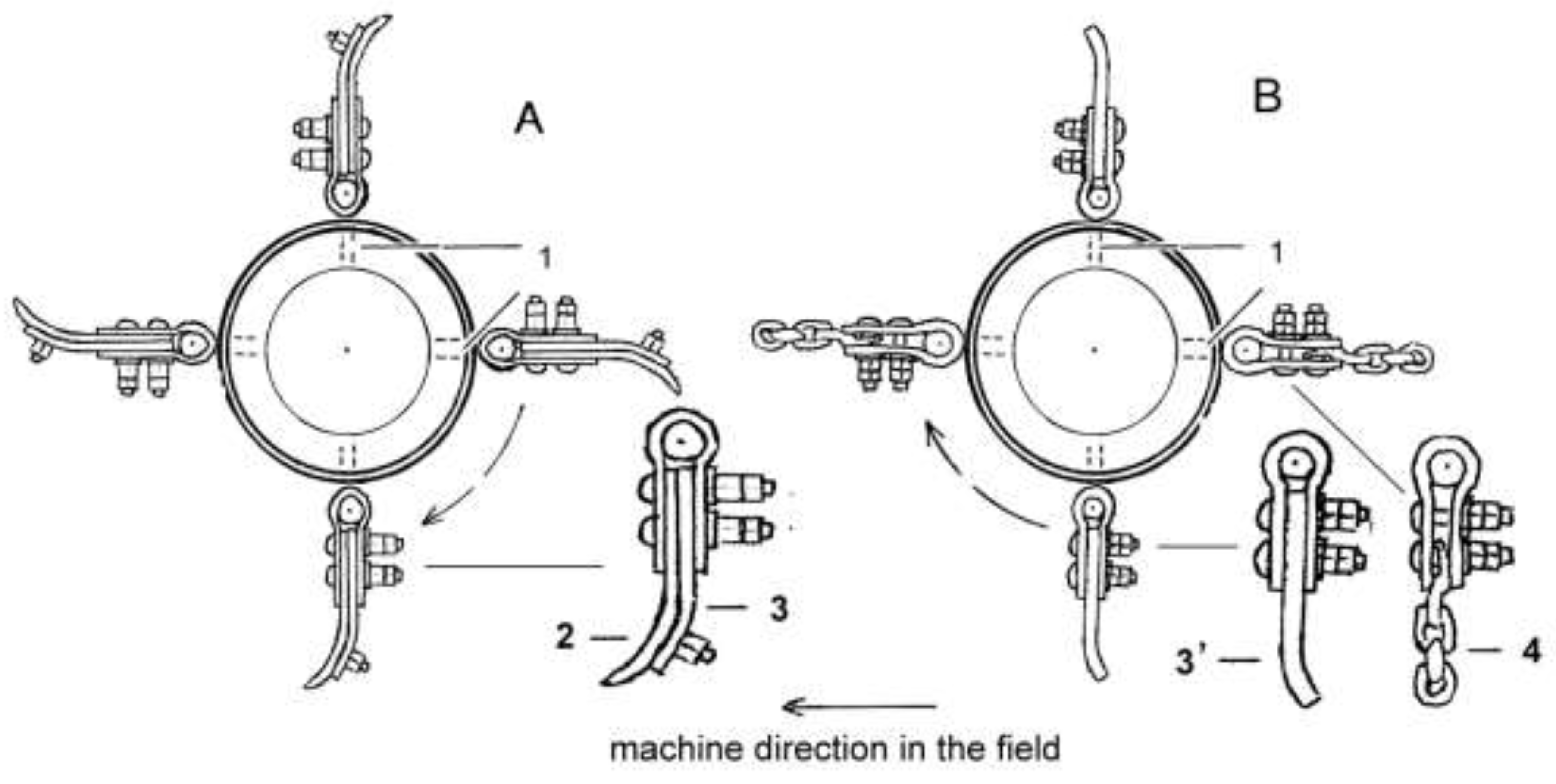 Agronomy 10 00690 g0a1