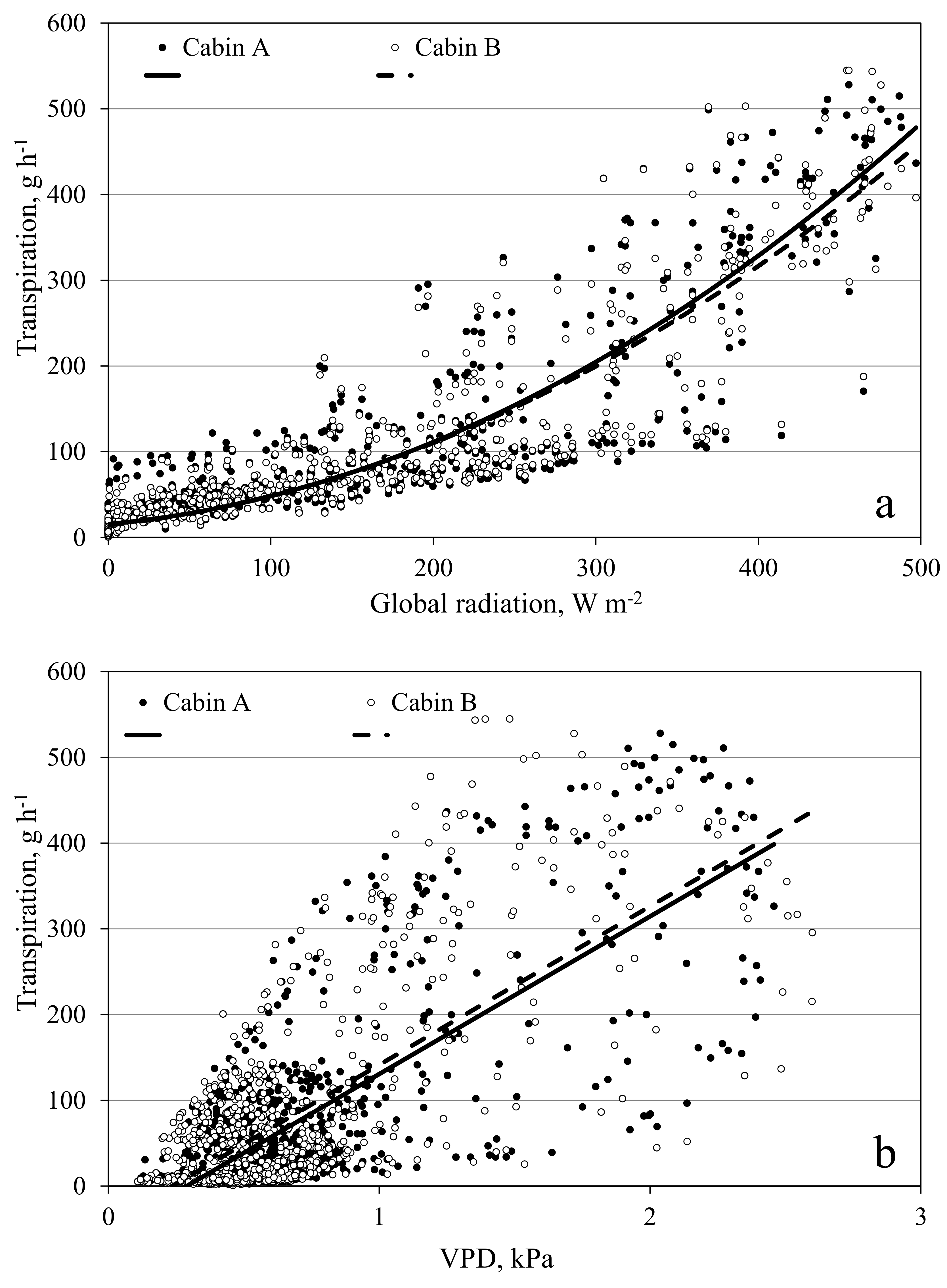 Agronomy 10 00737 g010