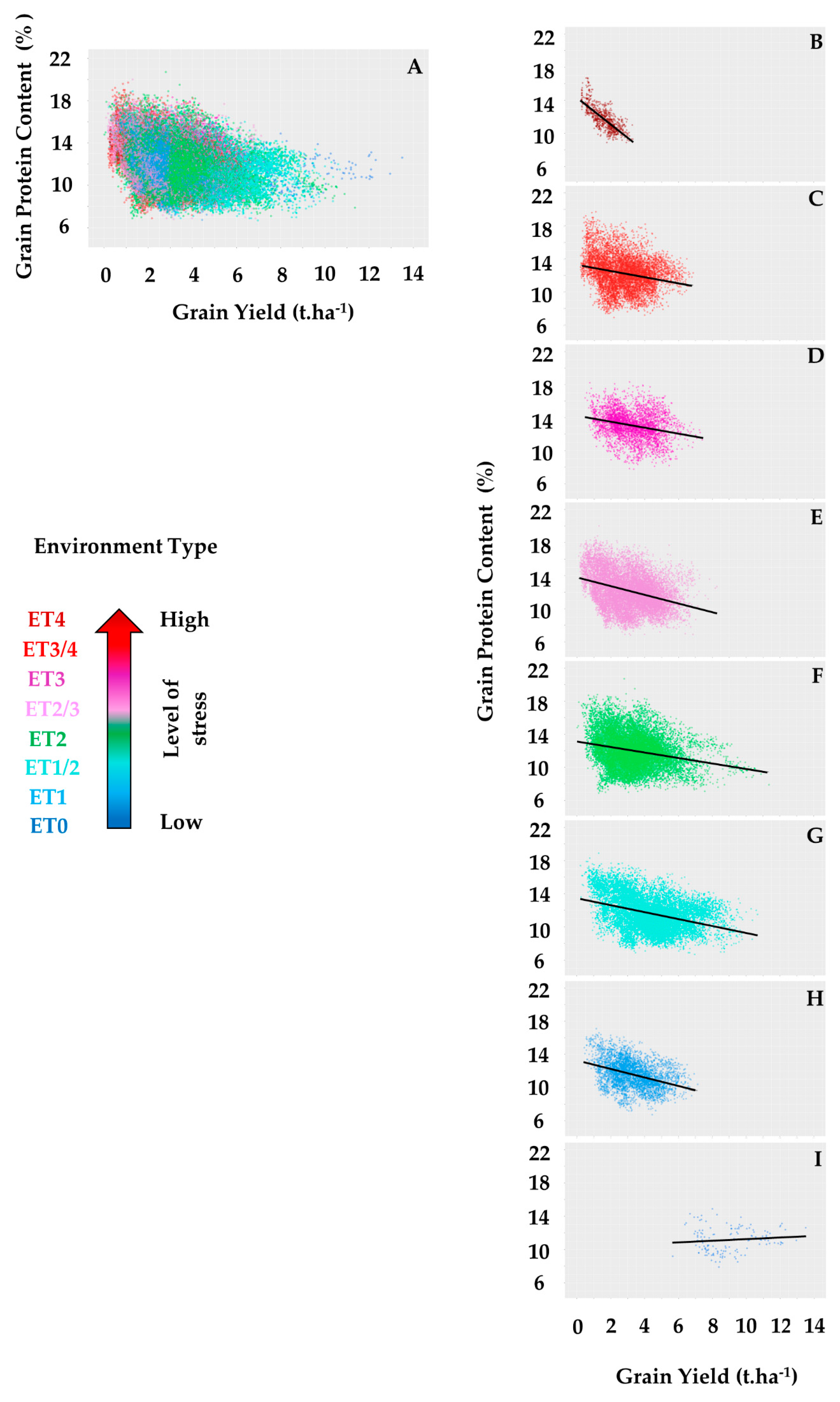 Agronomy 10 00753 g002