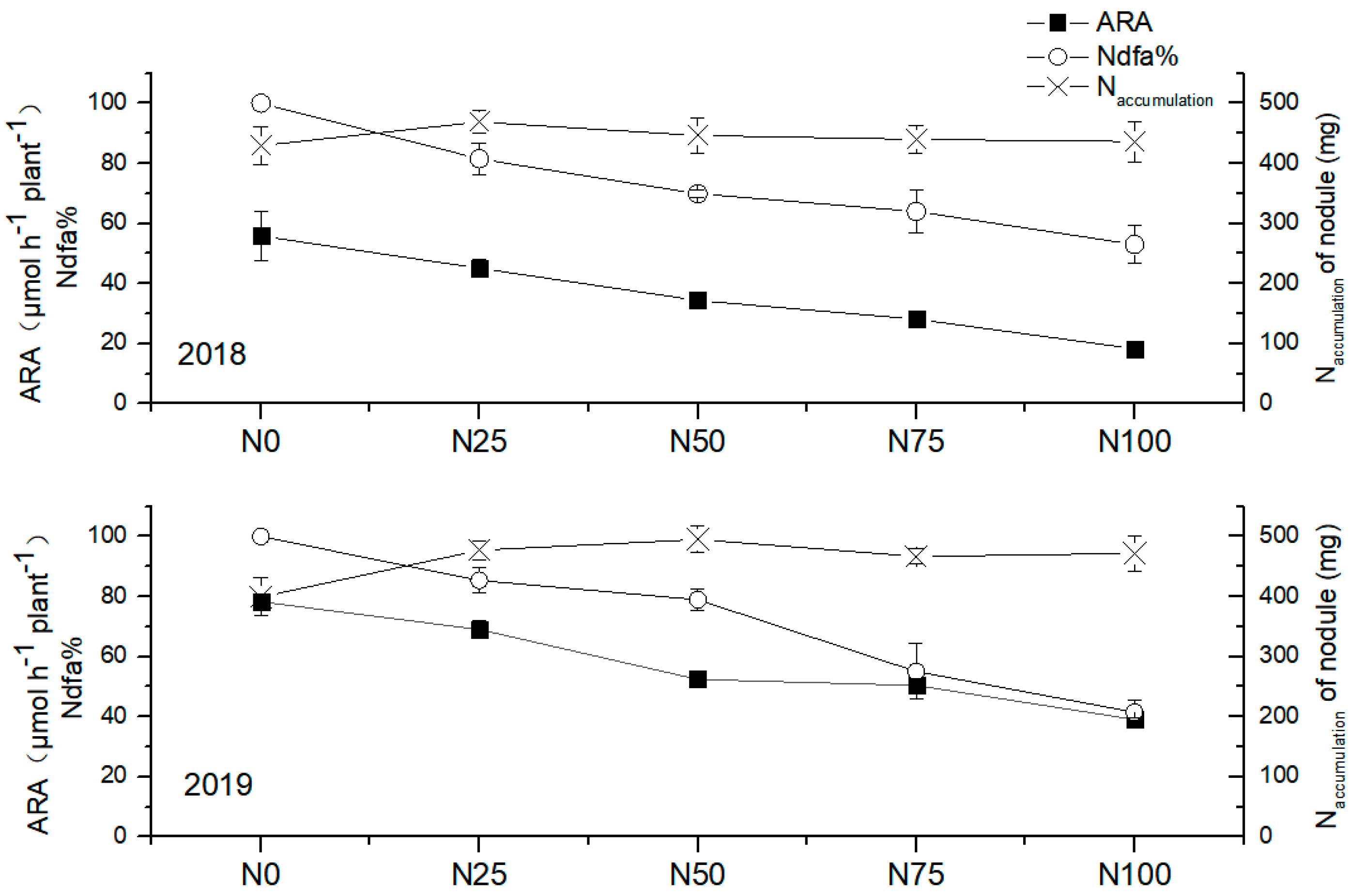 Agronomy 10 00763 g001