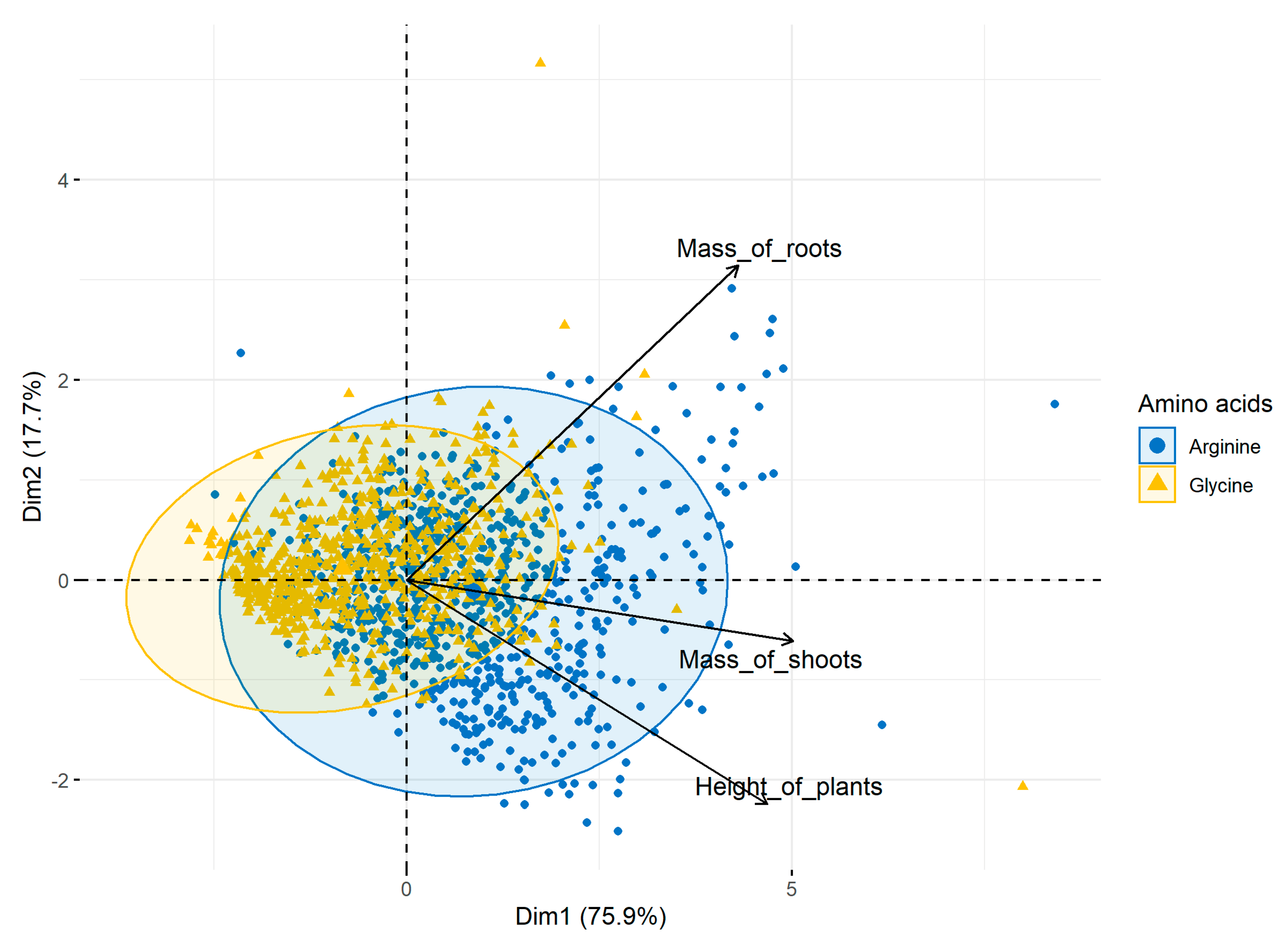 Agronomy 10 00769 g004