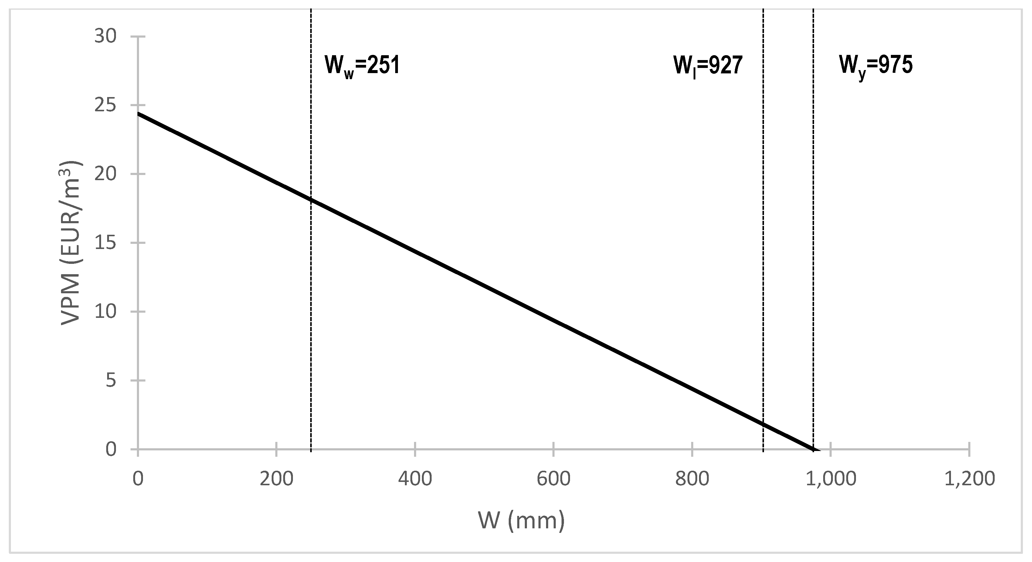 Agronomy 10 00796 g002 Agronomy 10 00796 g002