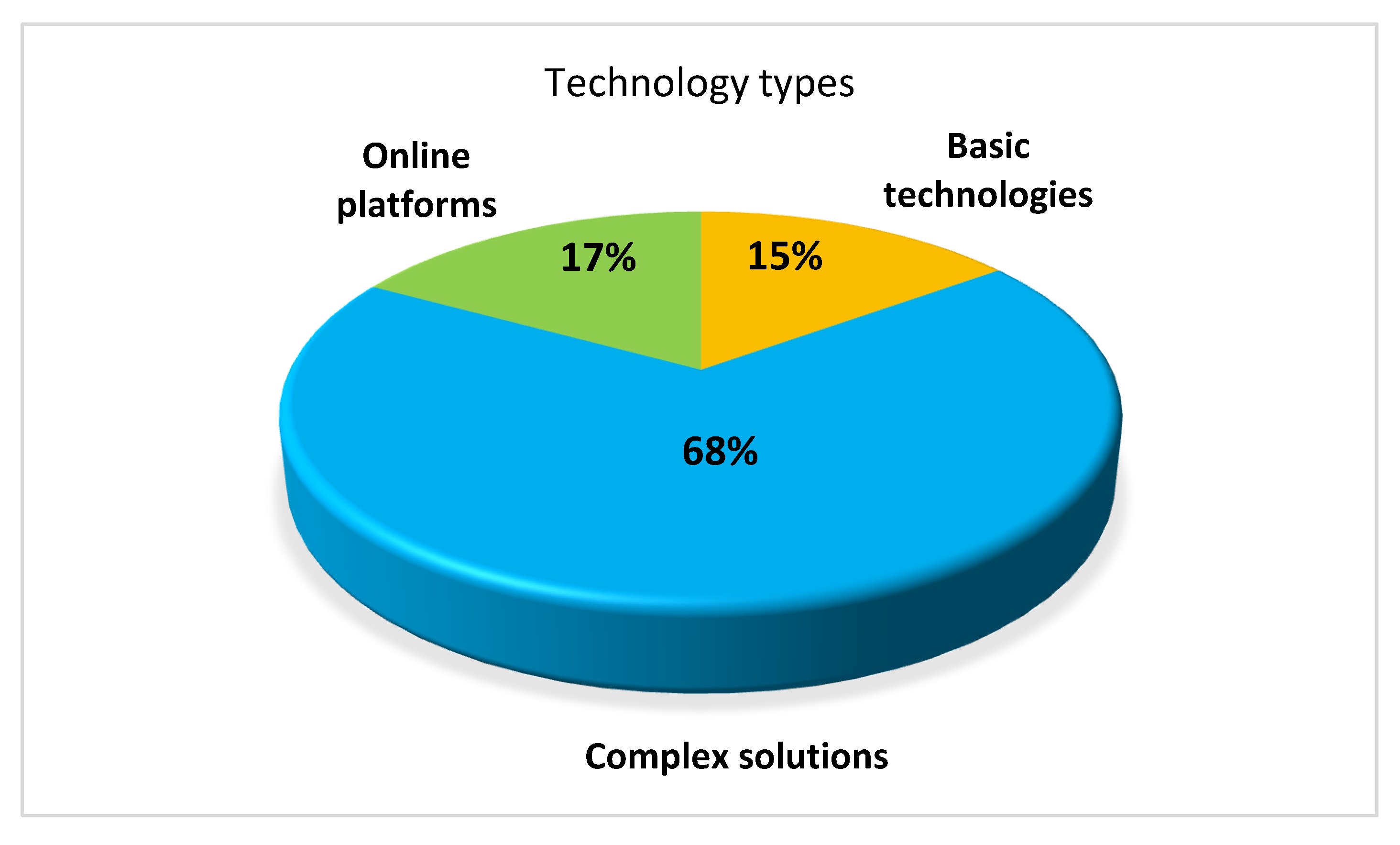 Agronomy 10 00798 g002 Agronomy 10 00798 g002