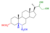 Agronomy 10 00808 i001