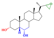 Agronomy 10 00808 i013