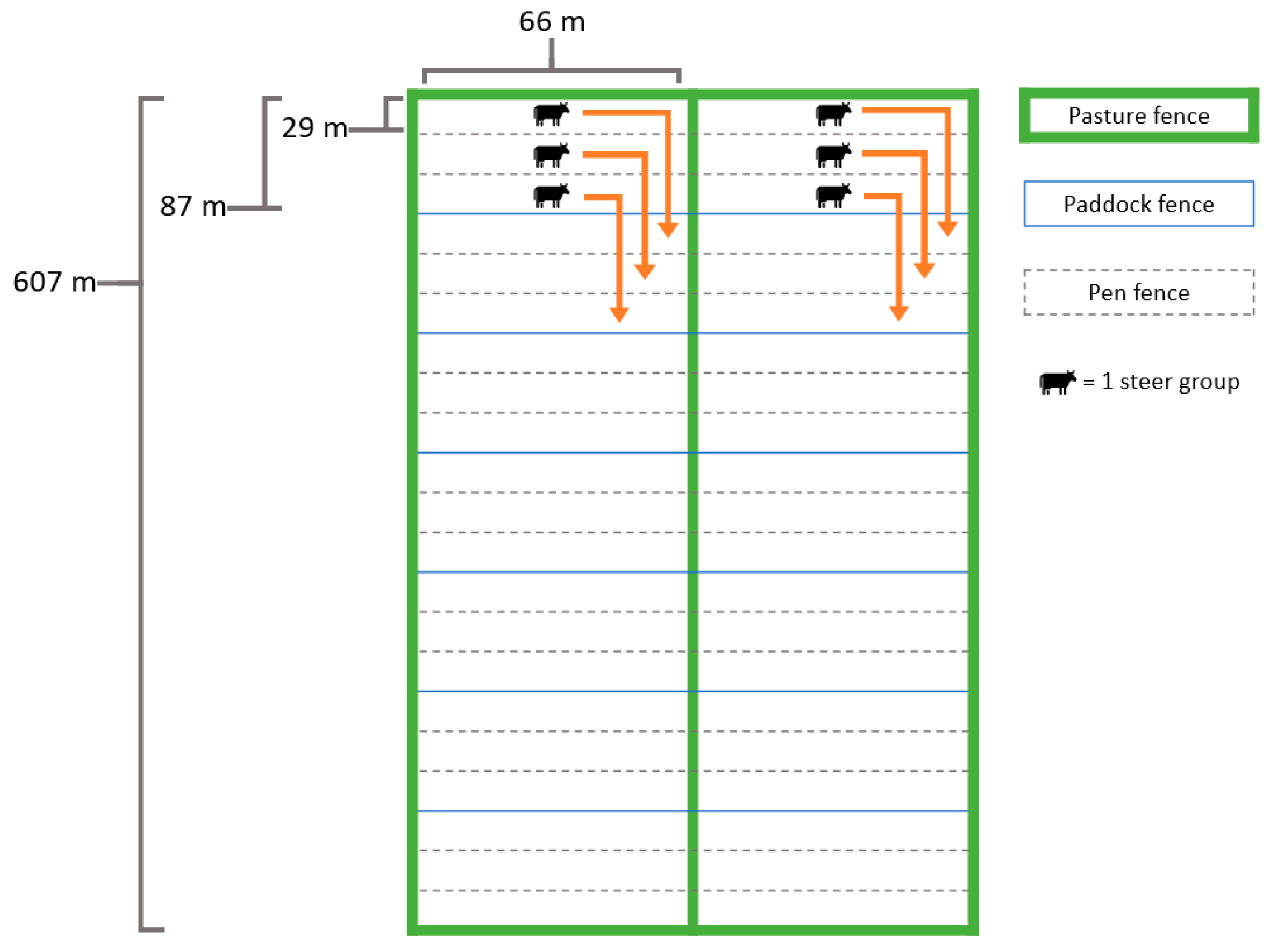 Agronomy 10 00813 g001