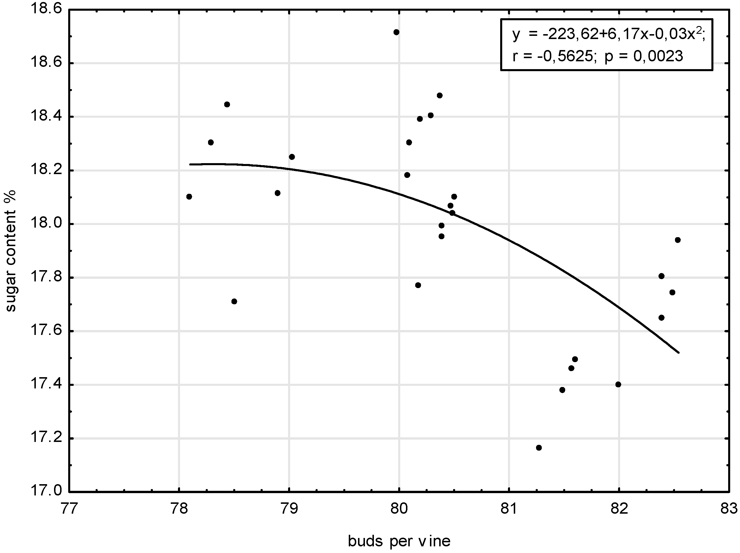 Agronomy 10 00818 g003