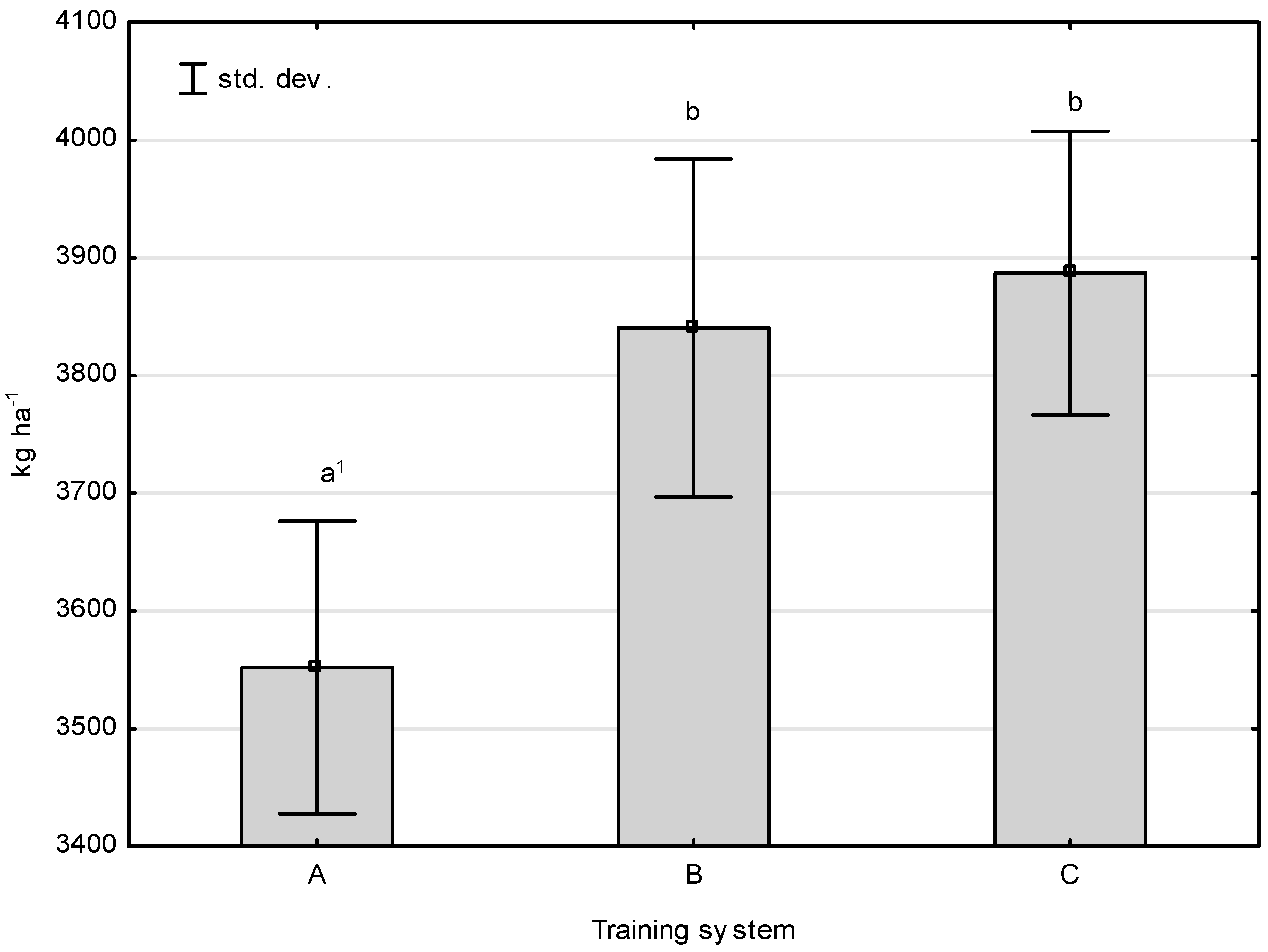 Agronomy 10 00818 g004