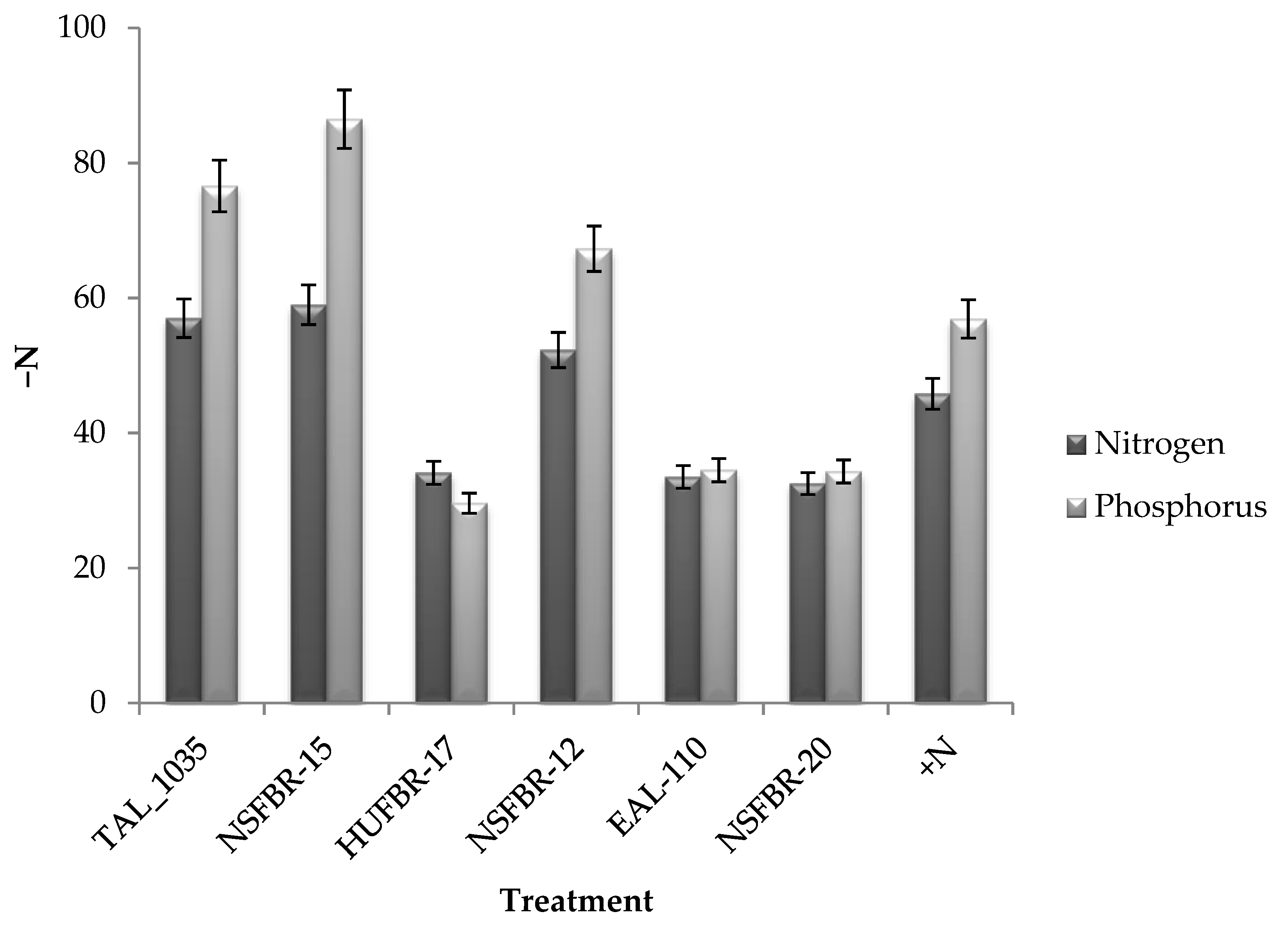 Agronomy 10 00826 g001