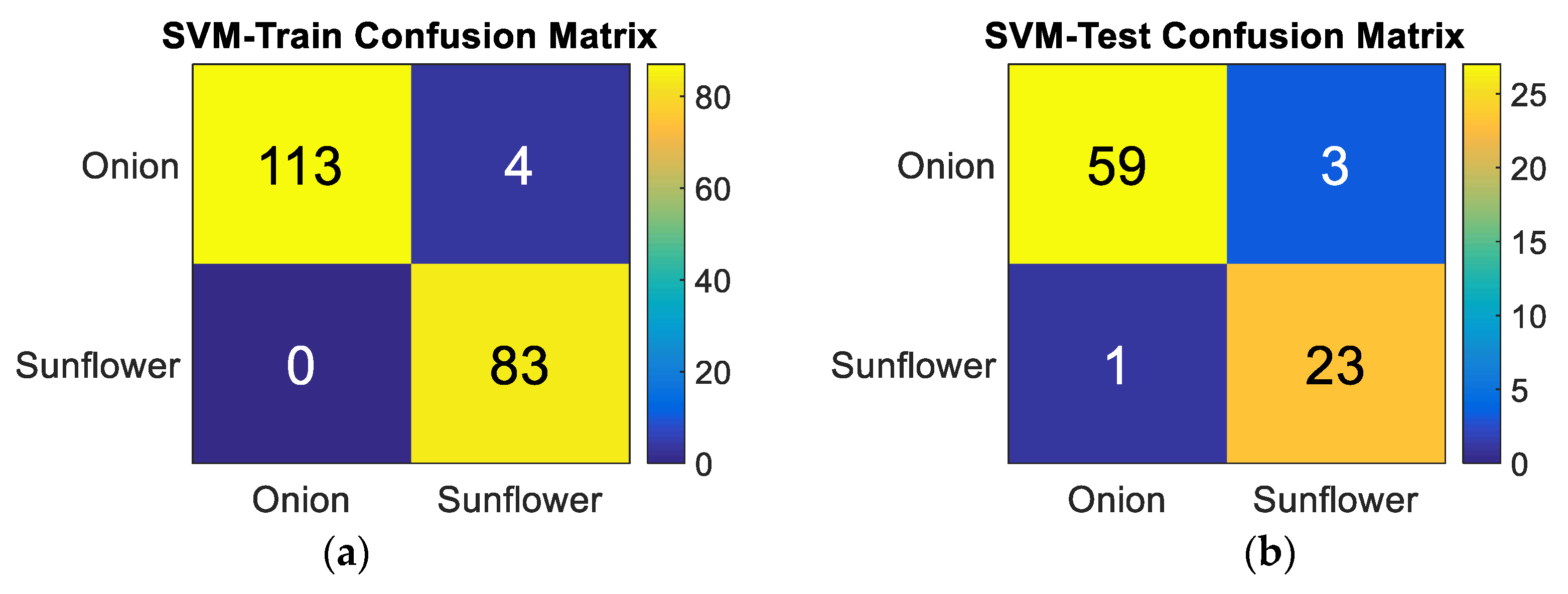 Agronomy 10 00845 g012