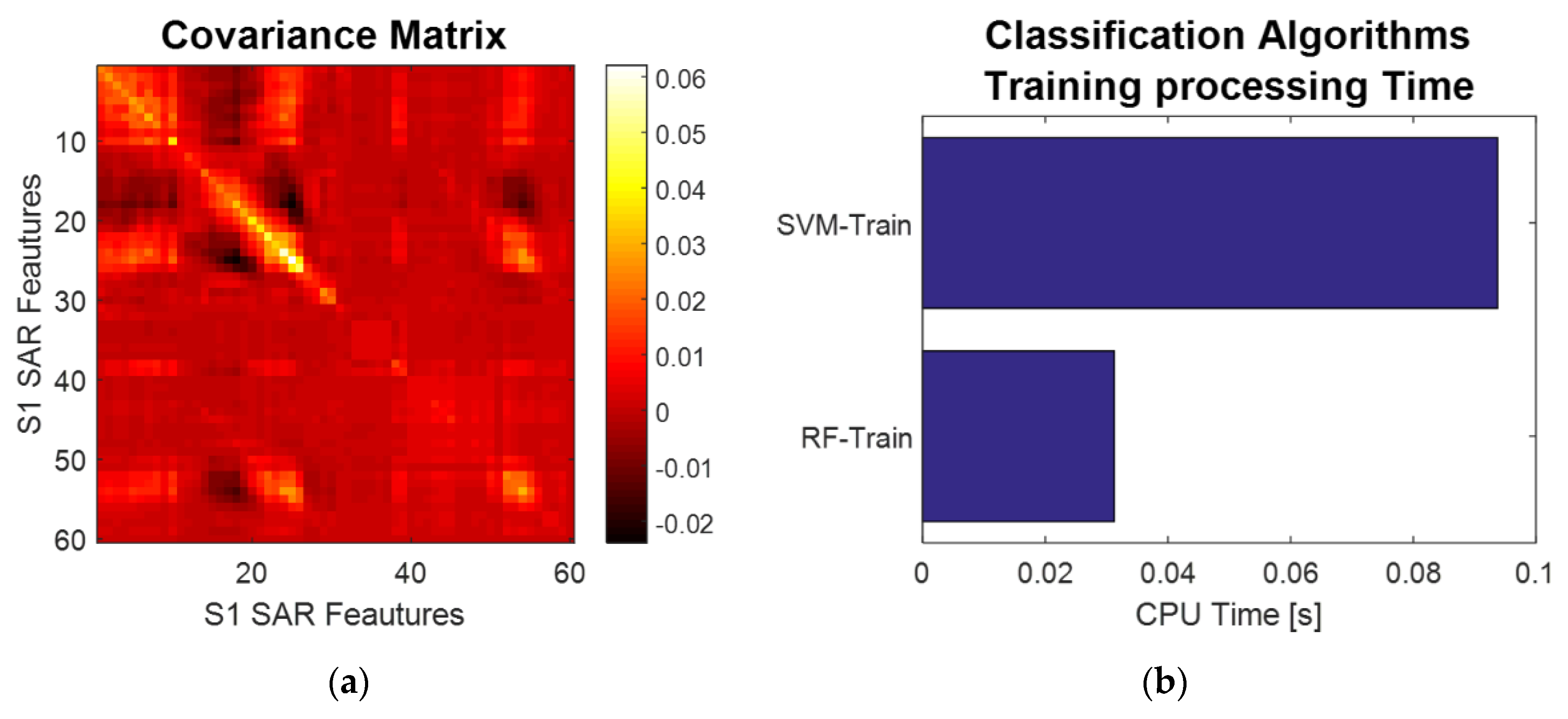 Agronomy 10 00845 g014