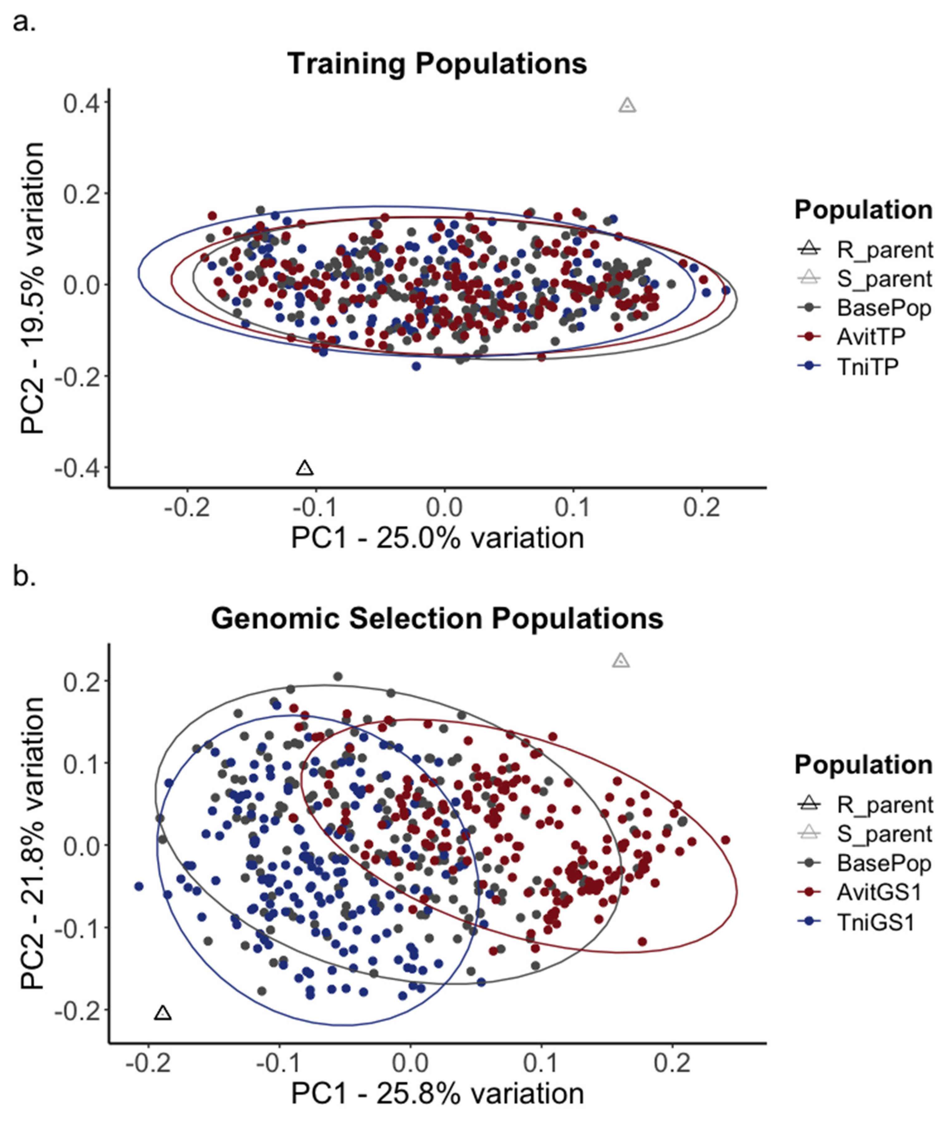 Agronomy 10 00847 g002