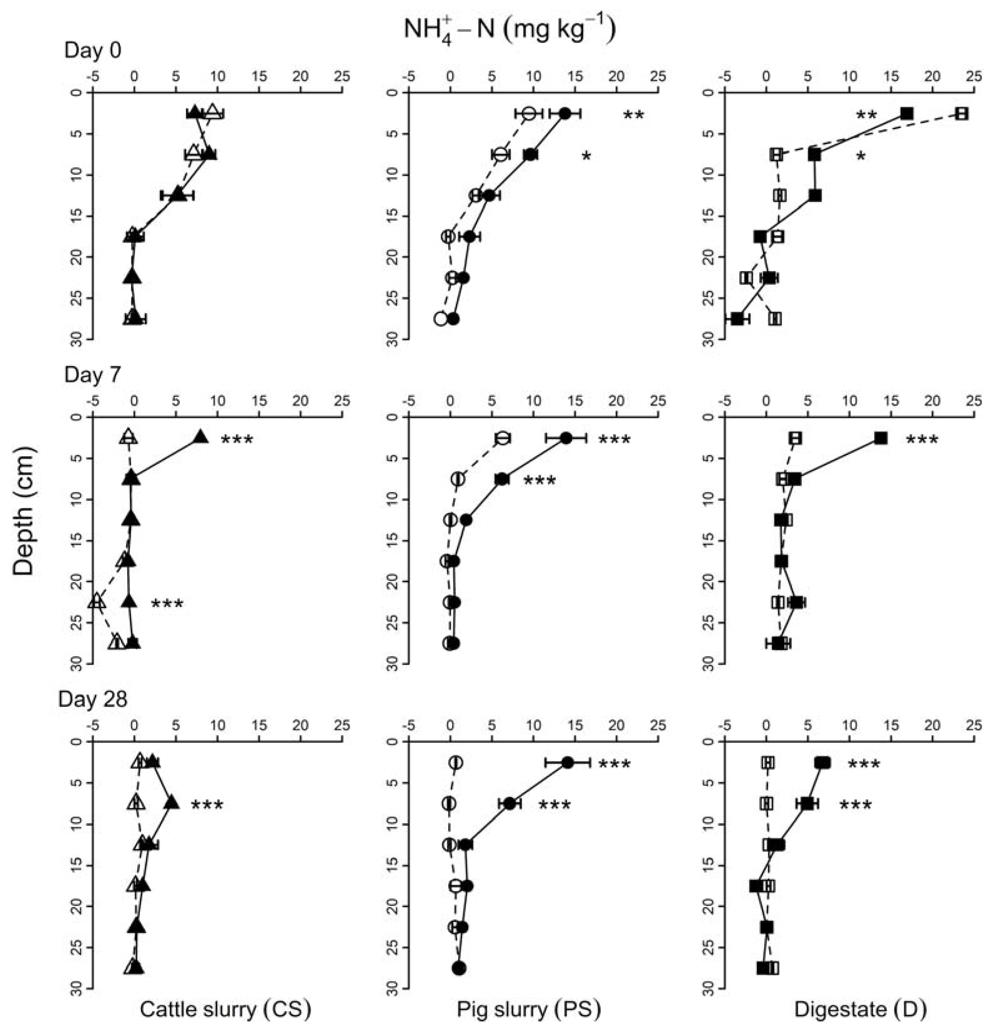 Agronomy 10 00865 g001