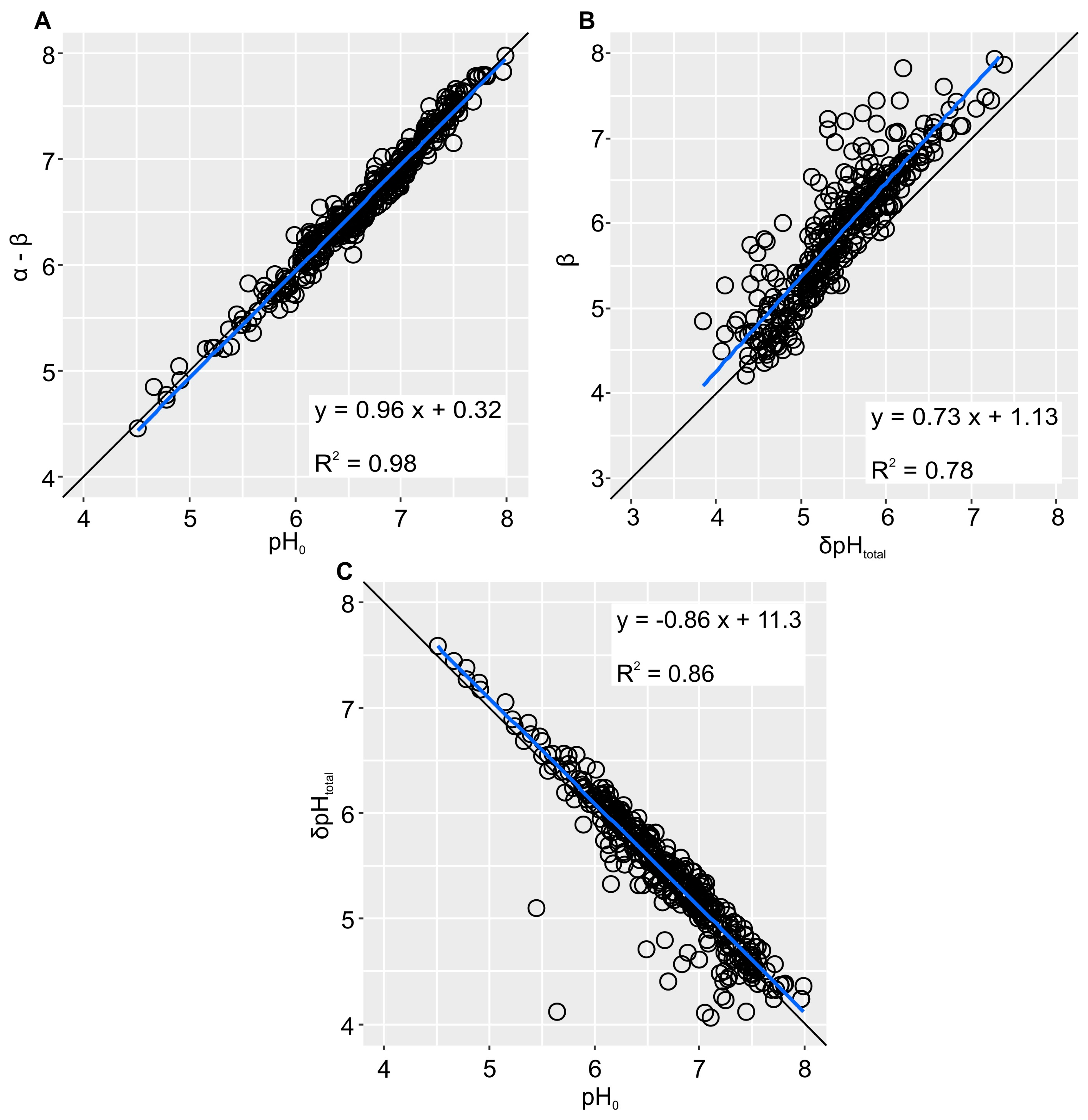 Agronomy 10 00877 g003