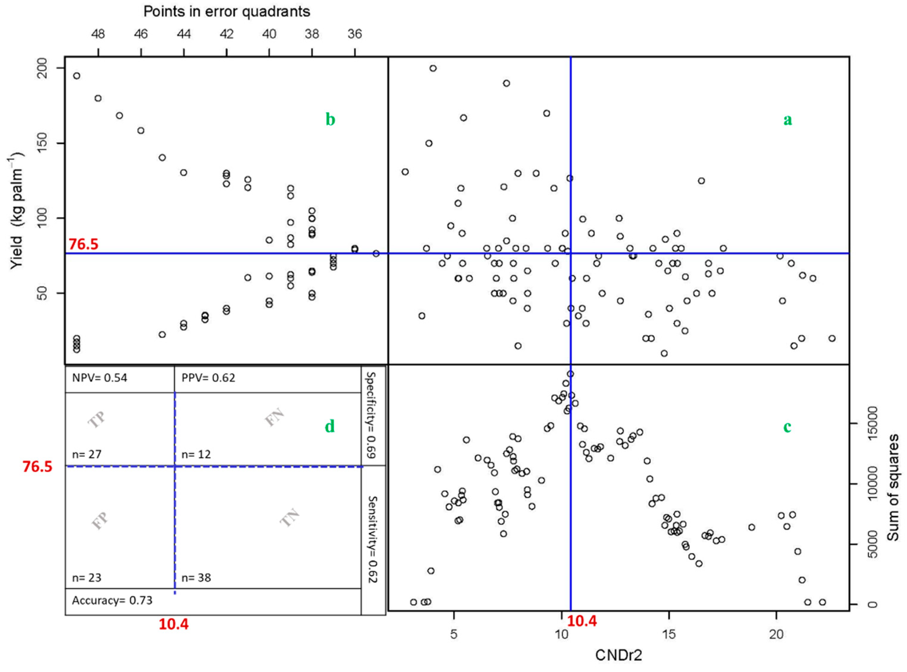 Agronomy 10 00886 g003
