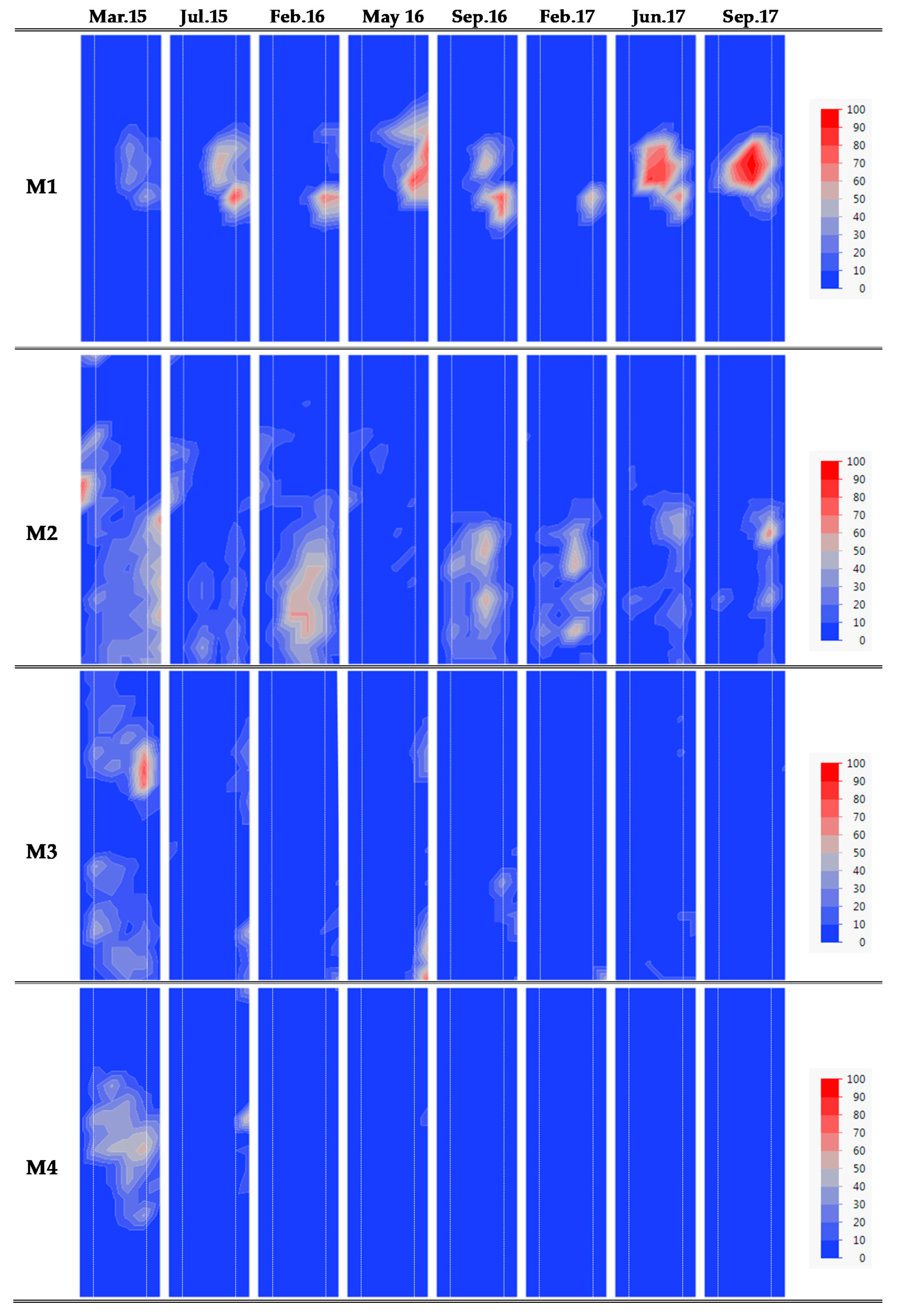 Agronomy 10 00908 g002