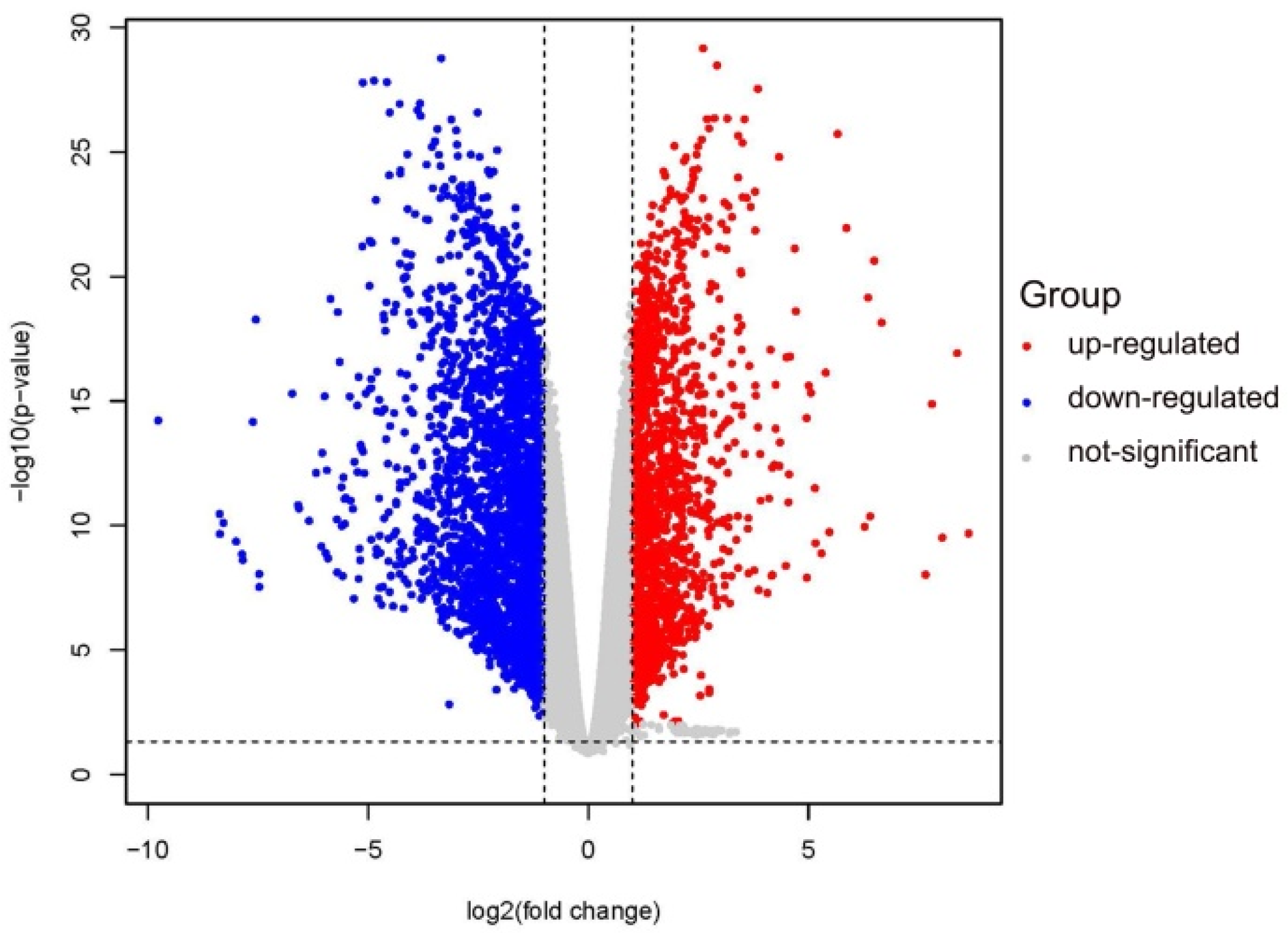 Agronomy 10 00915 g002
