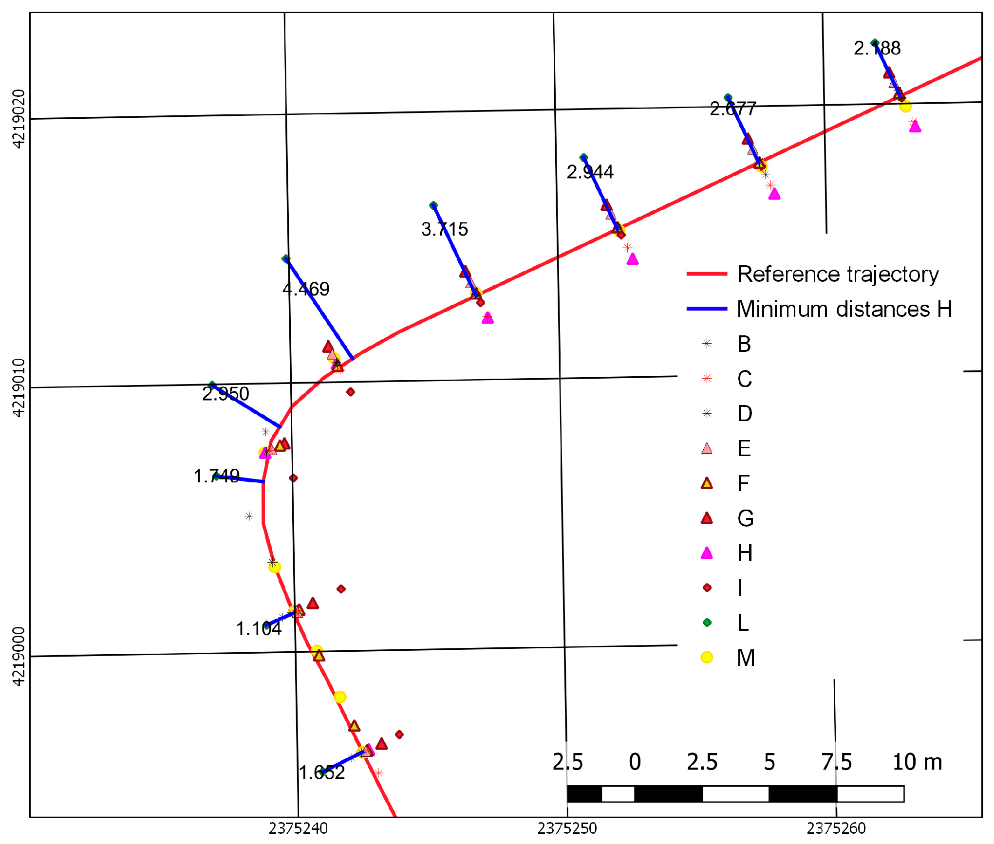 Agronomy 10 00924 g003