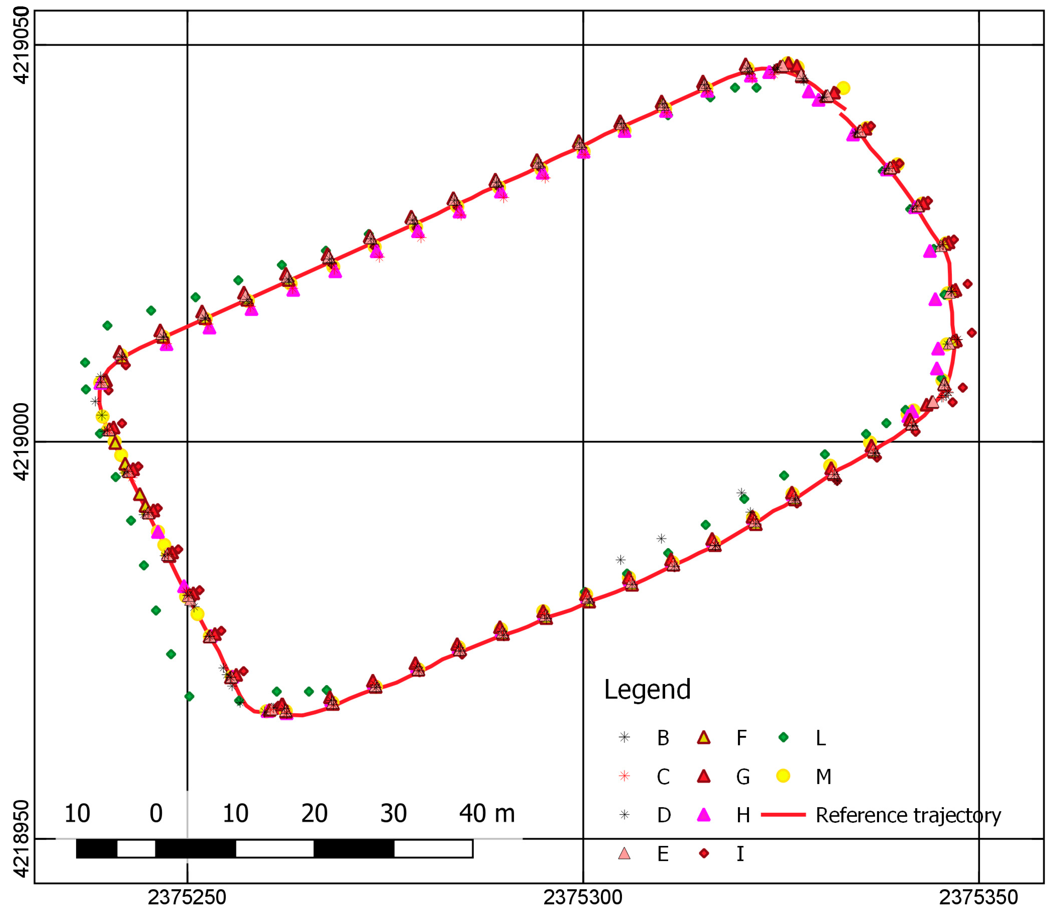 Agronomy 10 00924 g004