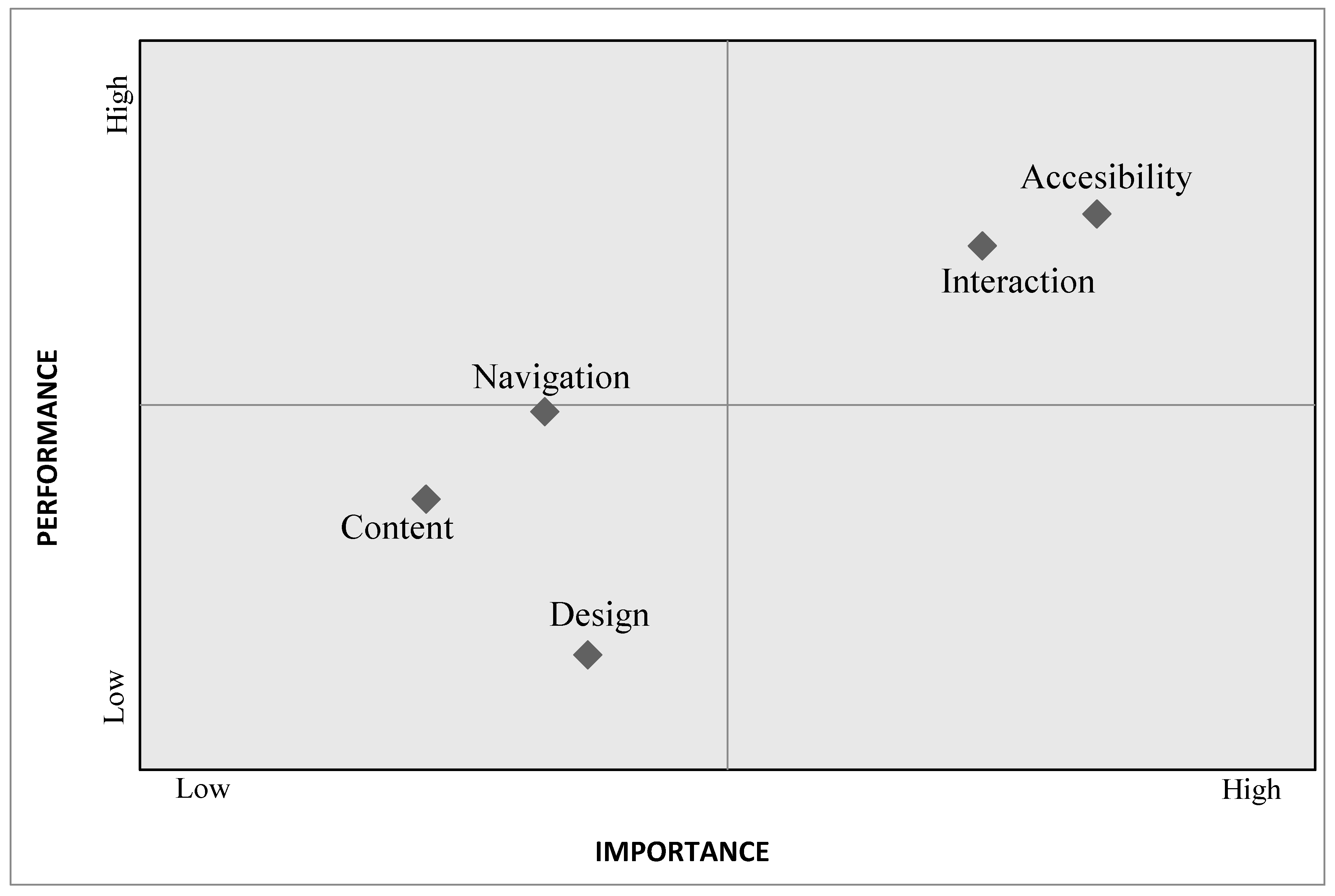 Agronomy 10 00932 g003