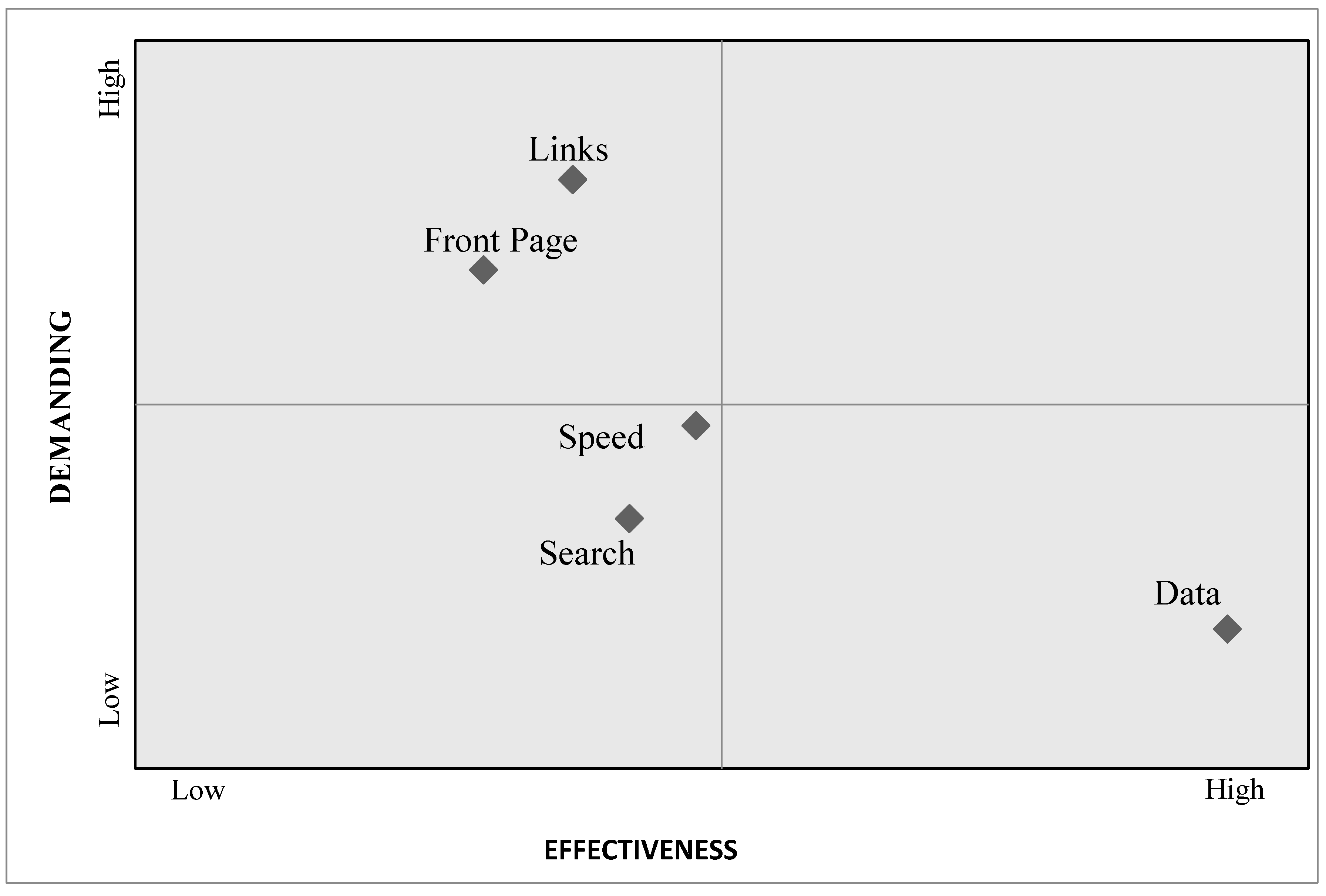 Agronomy 10 00932 g006