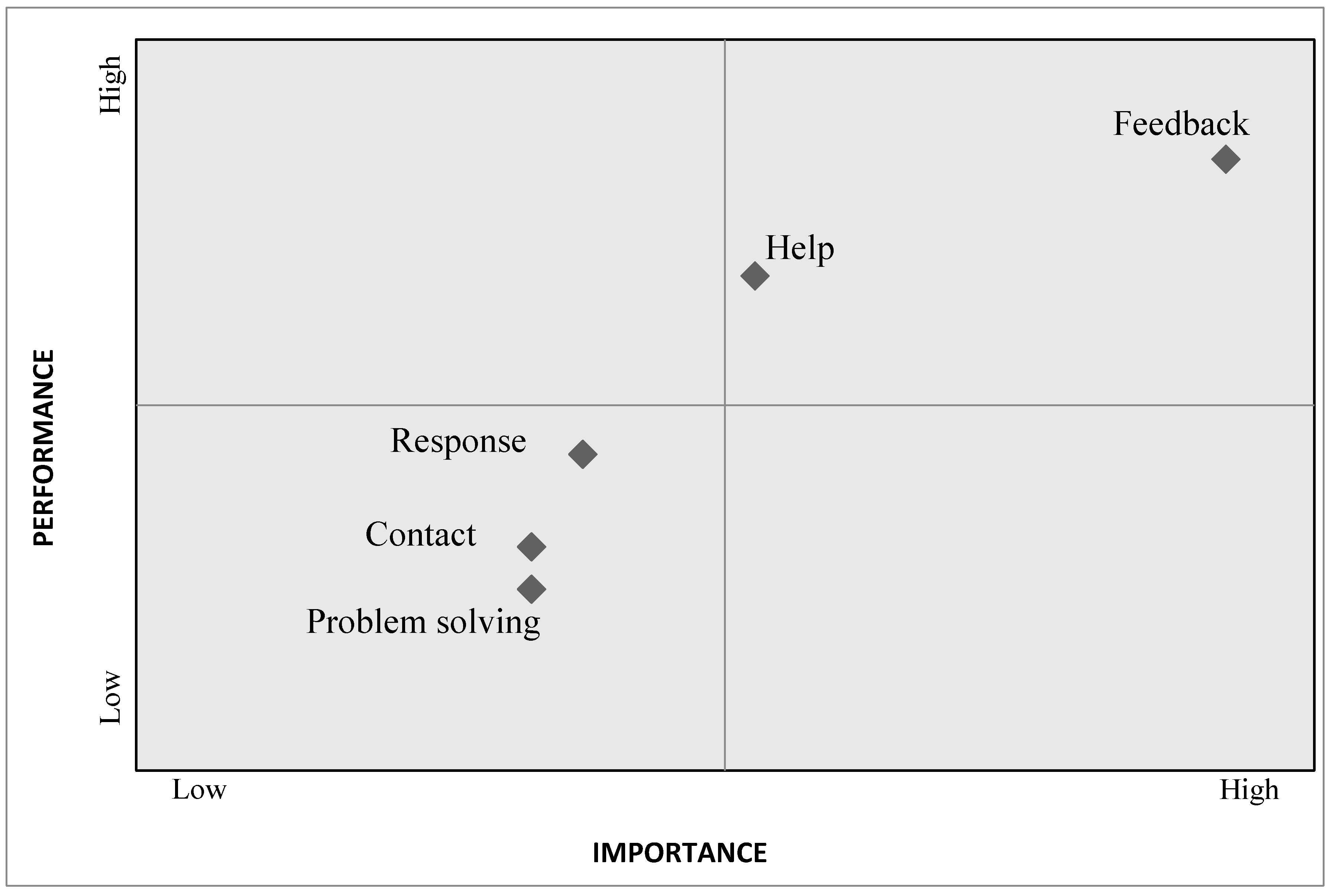 Agronomy 10 00932 g011