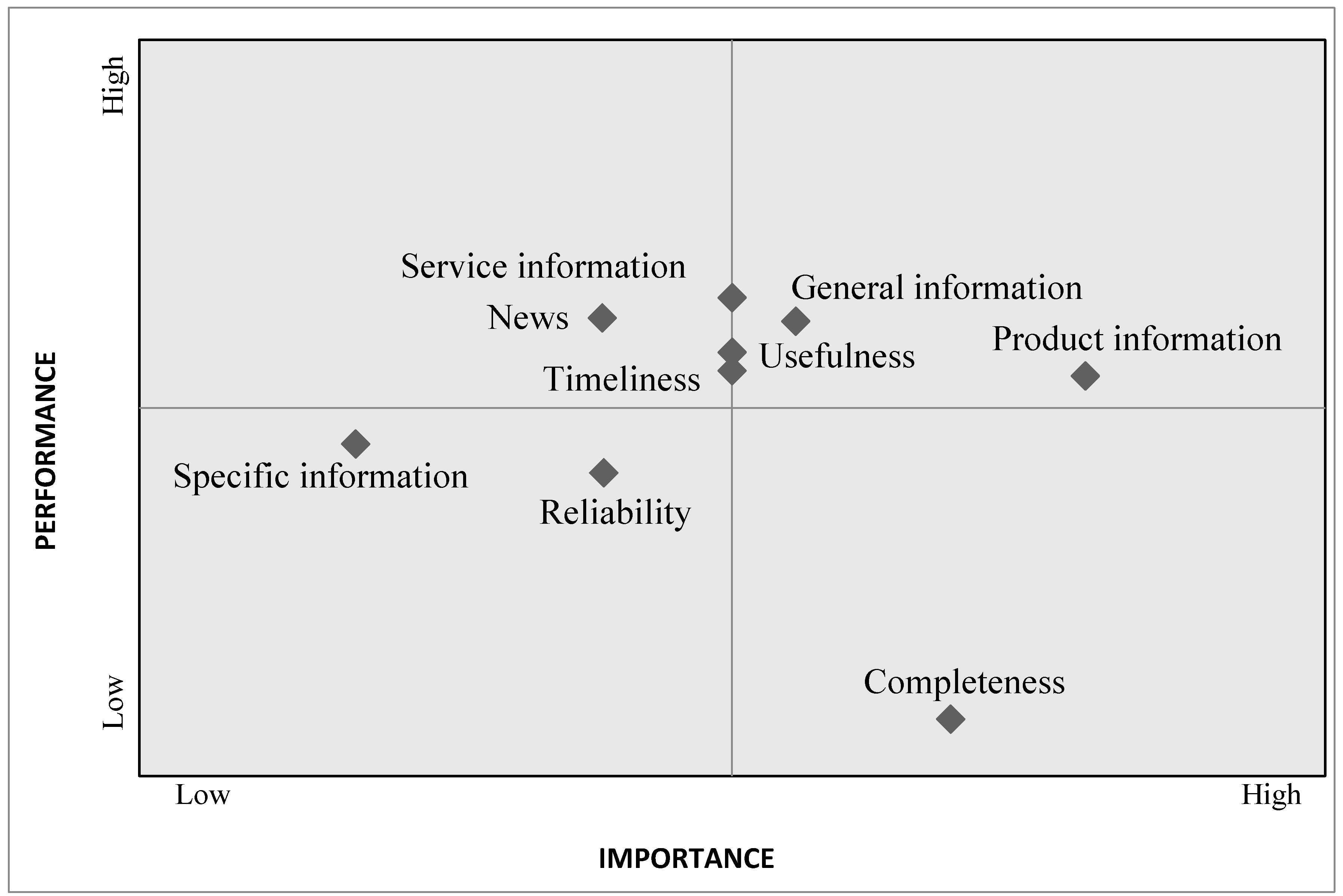 Agronomy 10 00932 g013