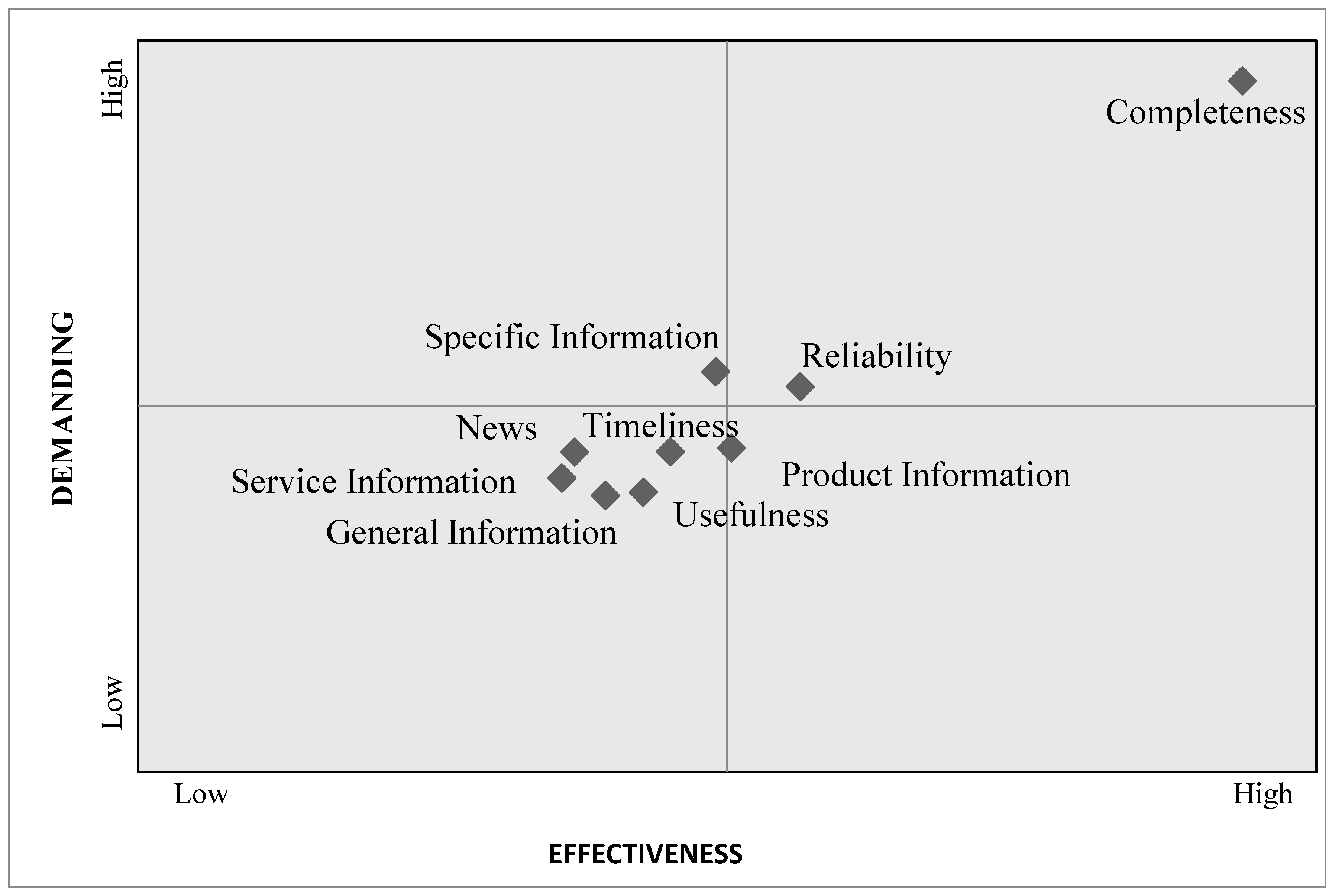 Agronomy 10 00932 g014
