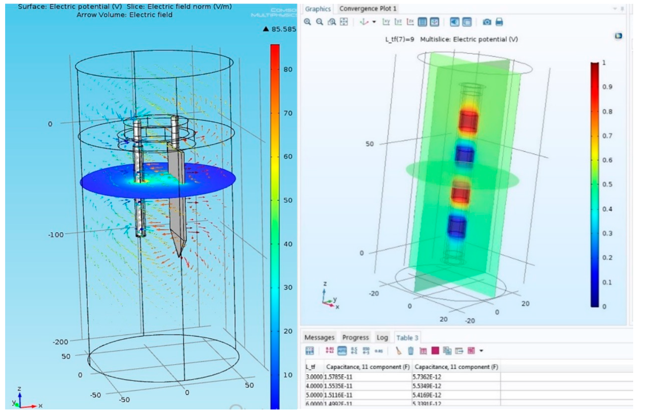 Agronomy 10 00936 g010