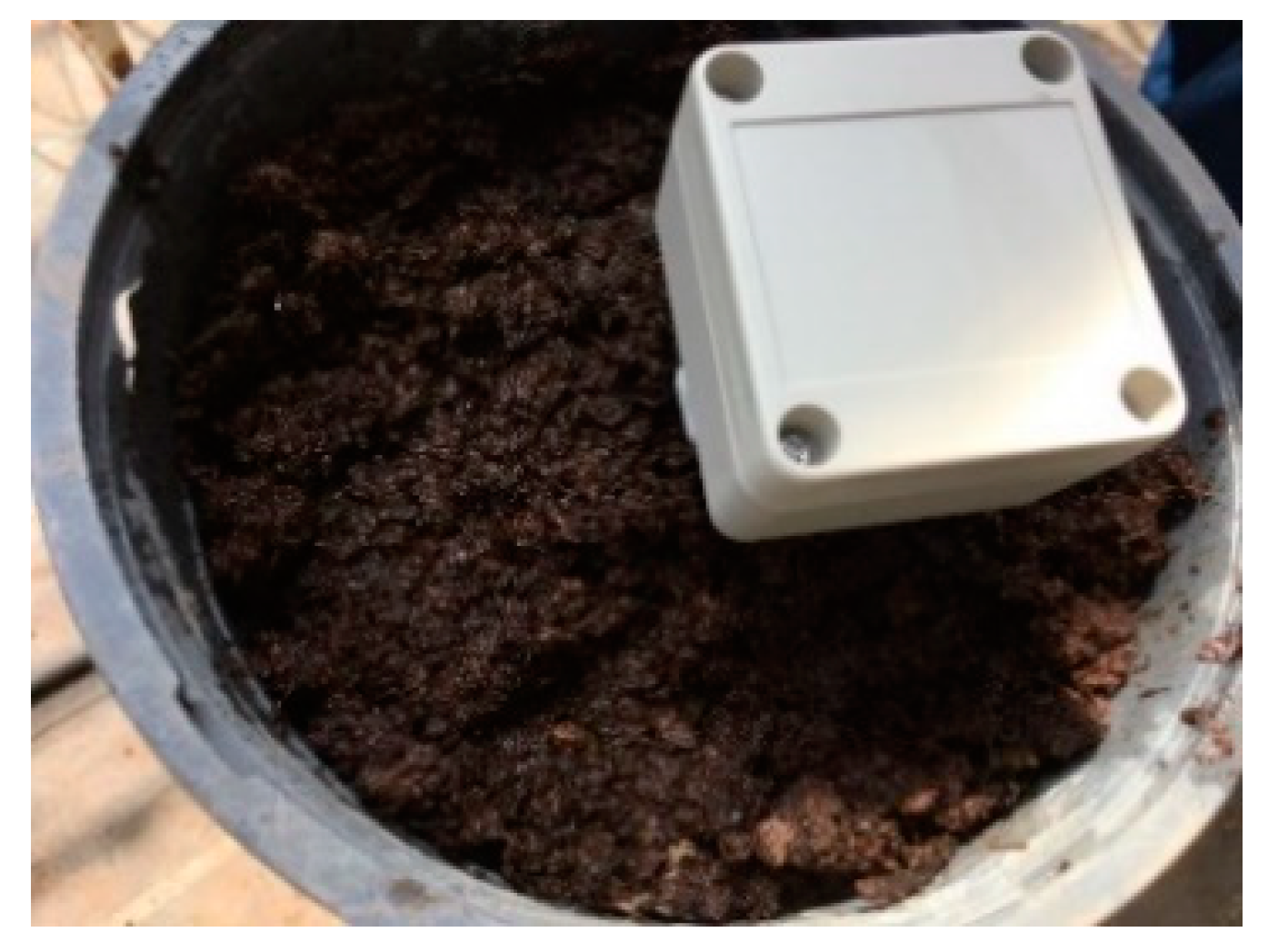 Agronomy 10 00936 g011