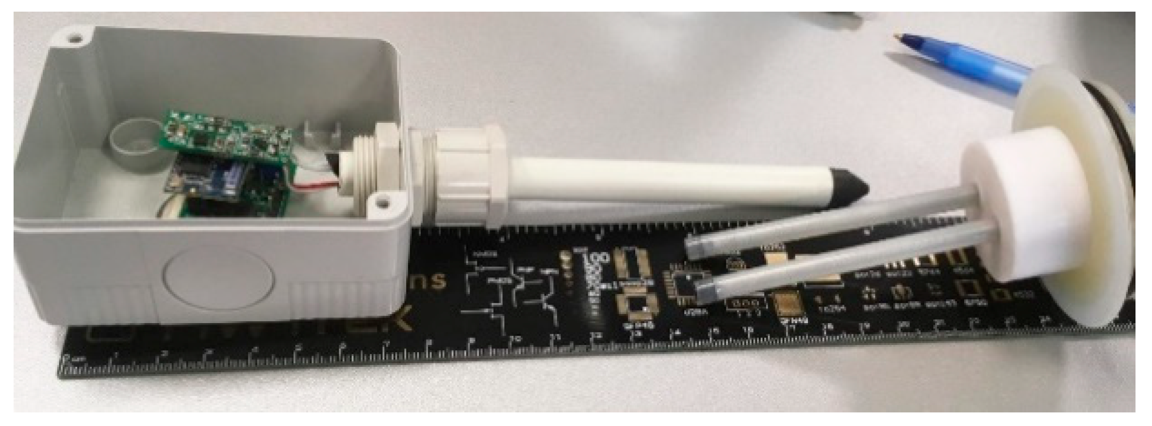 Agronomy 10 00936 g012