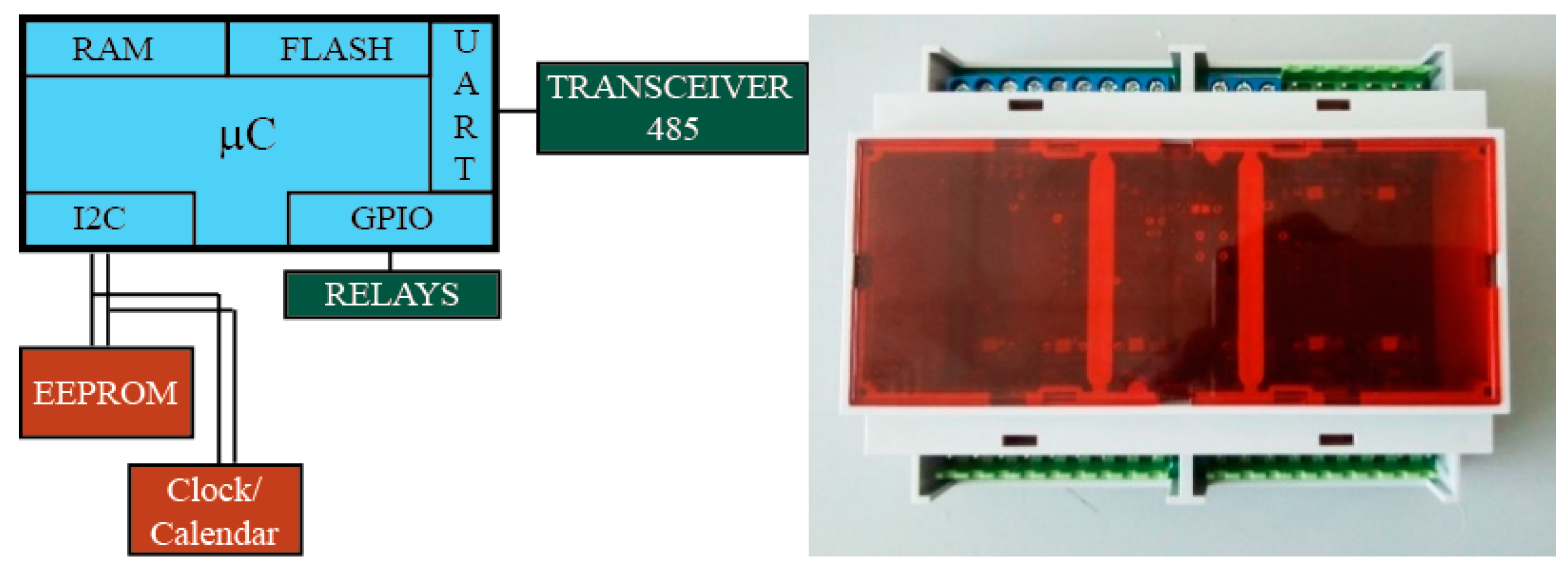 Agronomy 10 00936 g013