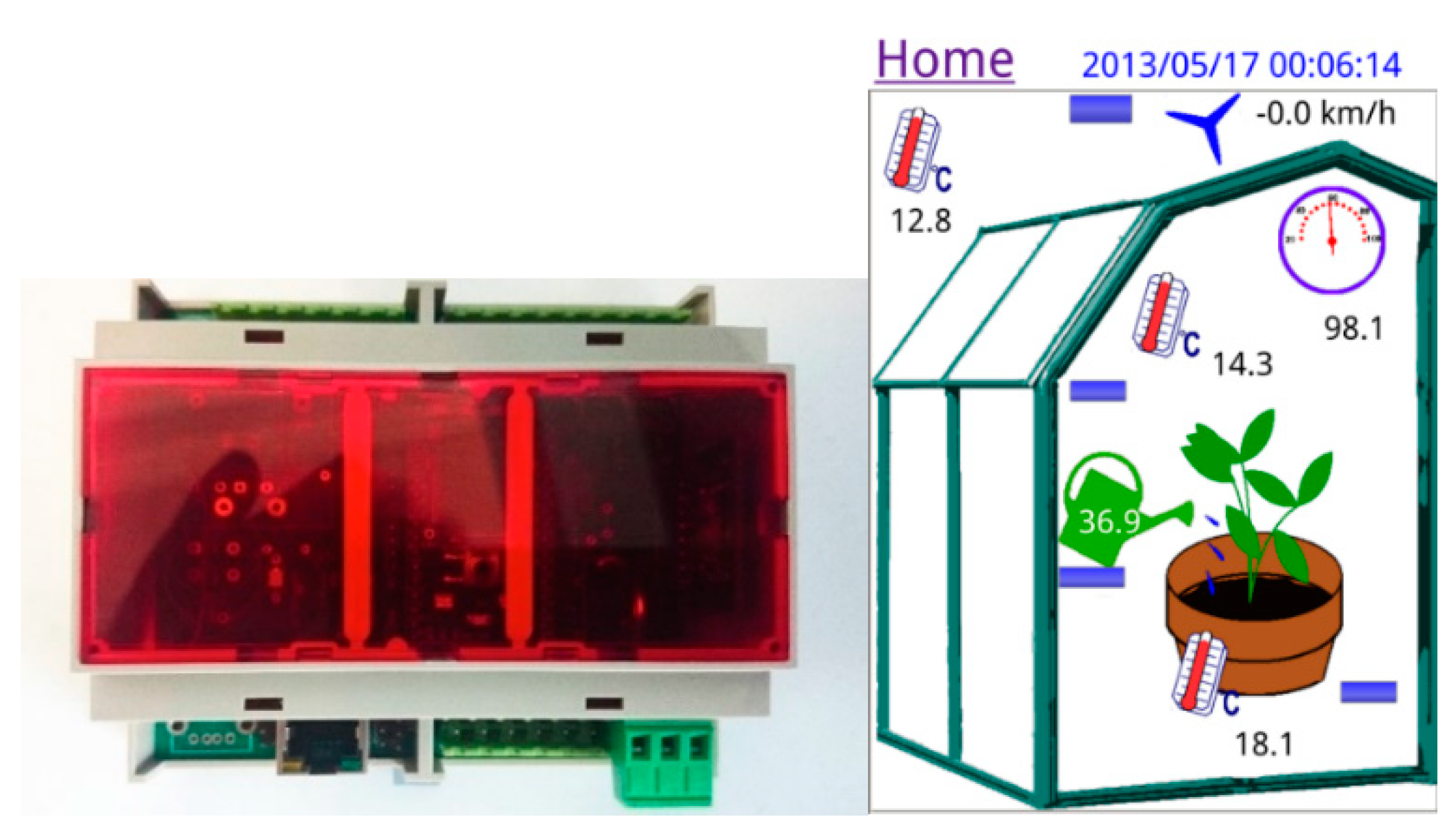 Agronomy 10 00936 g016