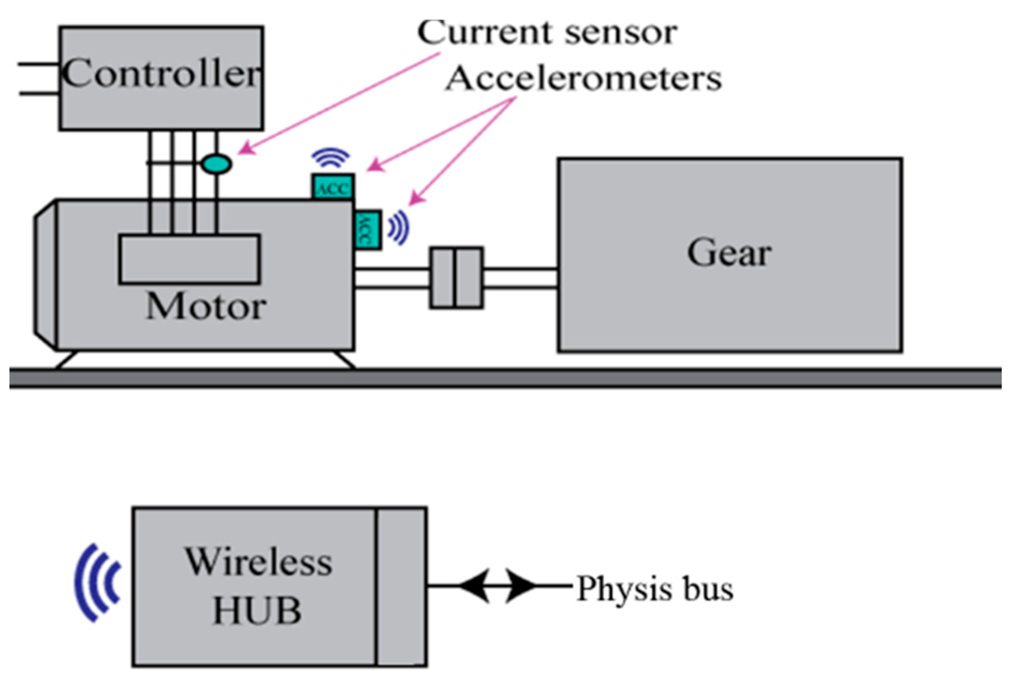 Agronomy 10 00936 g017