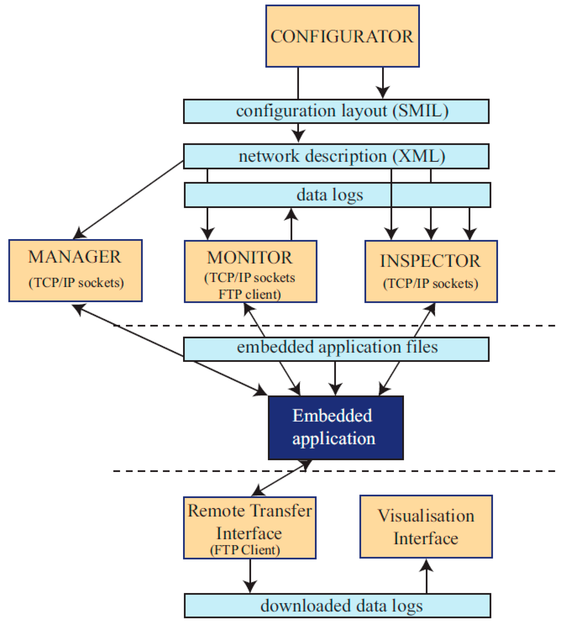Agronomy 10 00936 g018