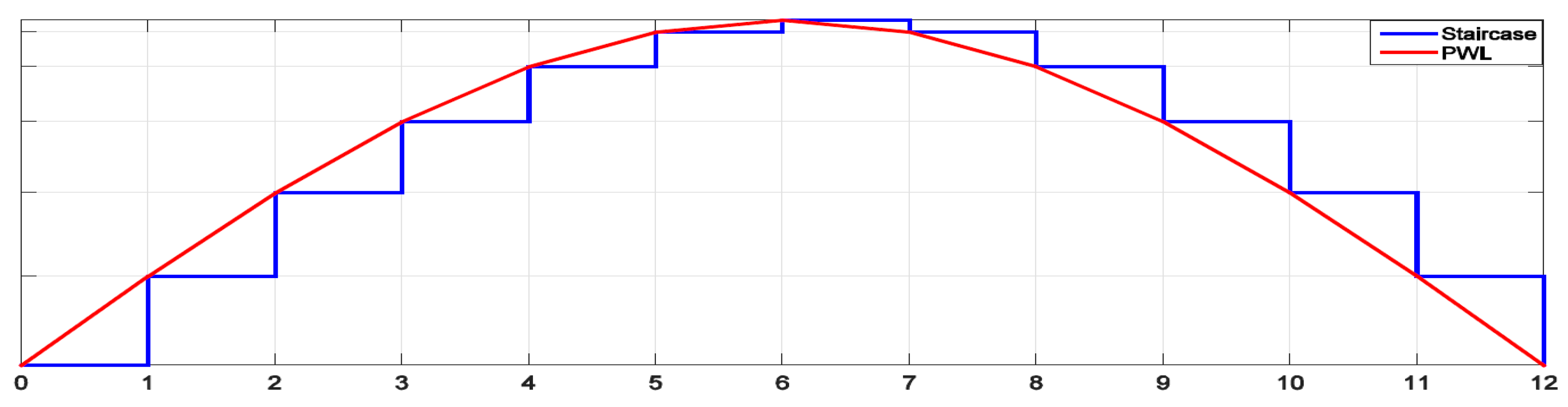 Agronomy 10 00936 g020