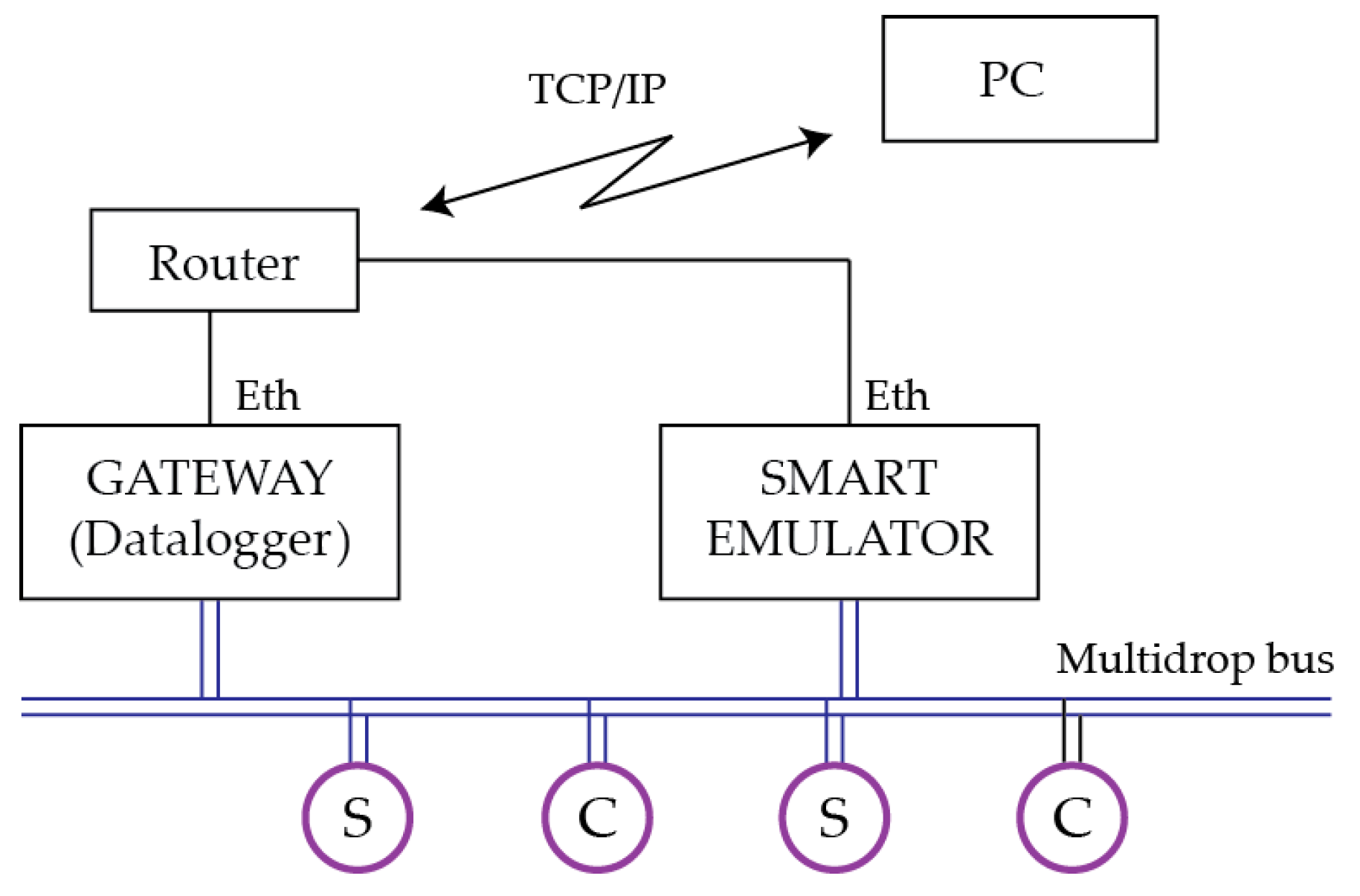 Agronomy 10 00936 g021