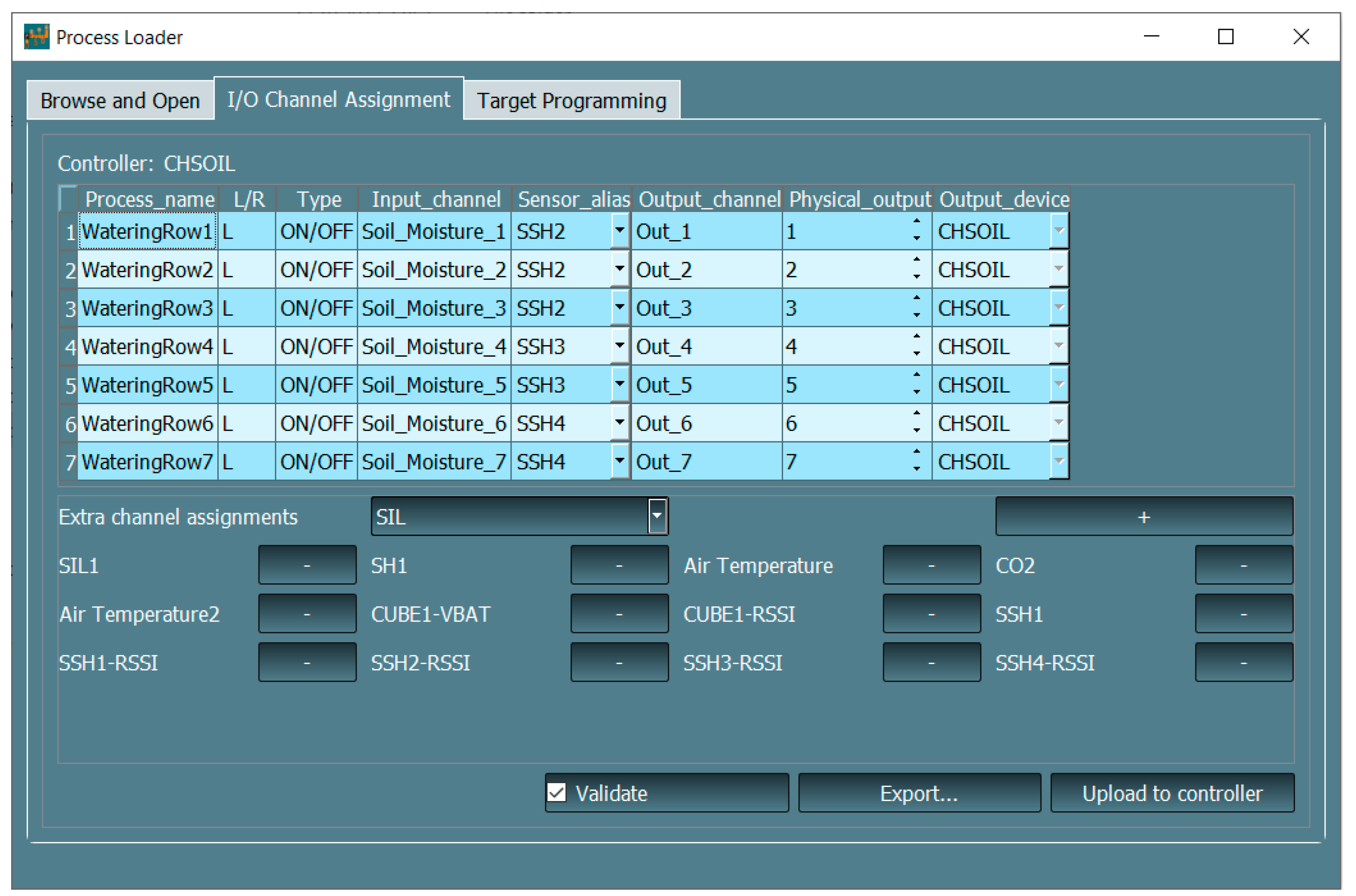 Agronomy 10 00936 g023