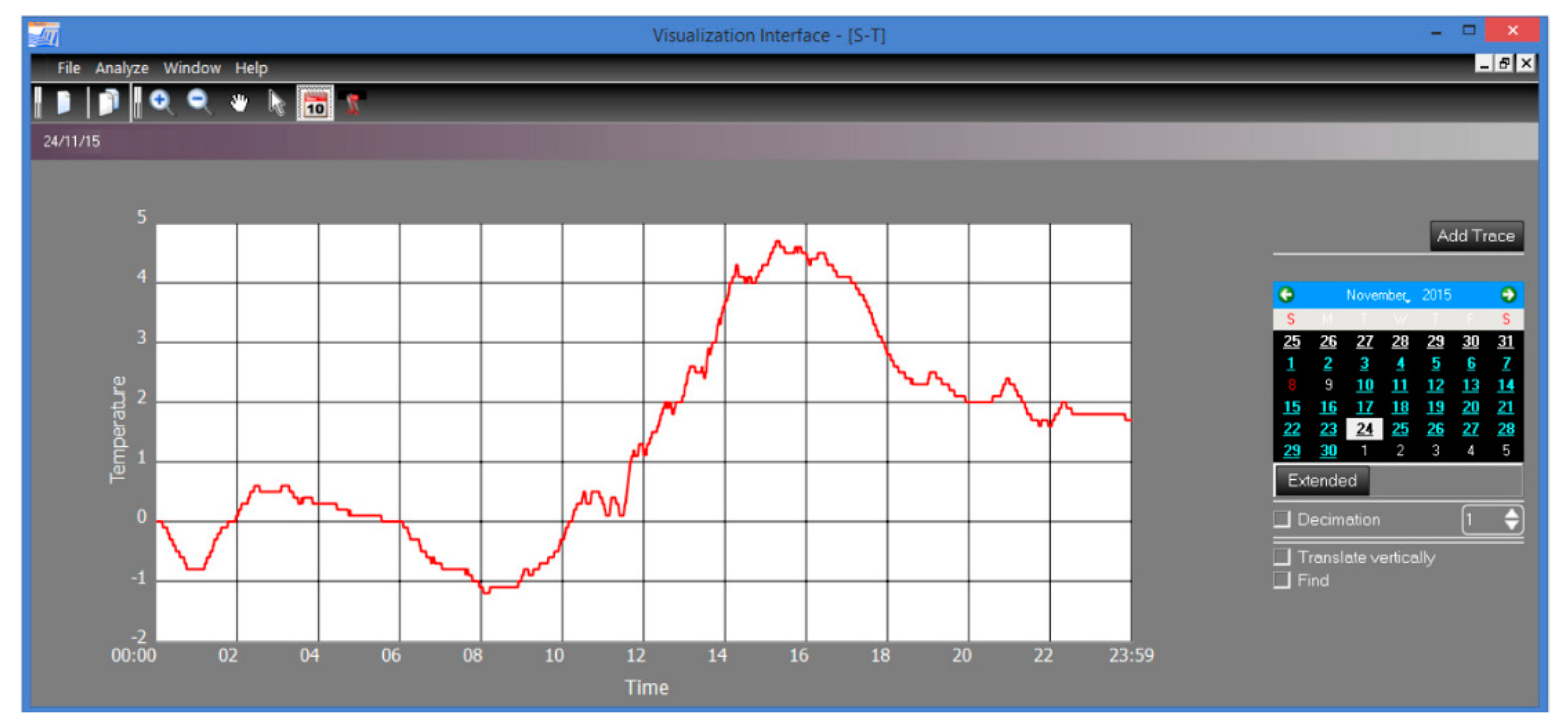Agronomy 10 00936 g025