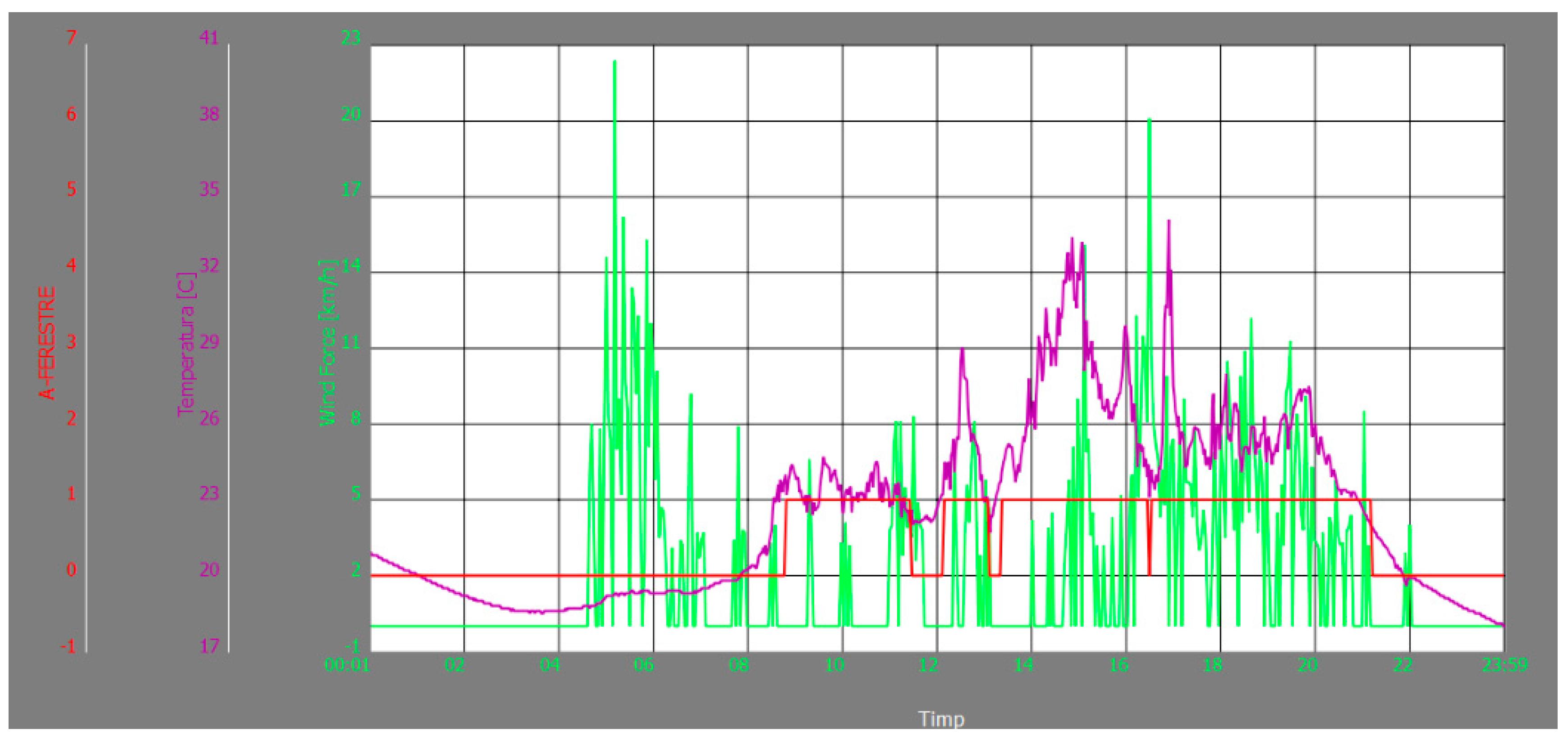Agronomy 10 00936 g028