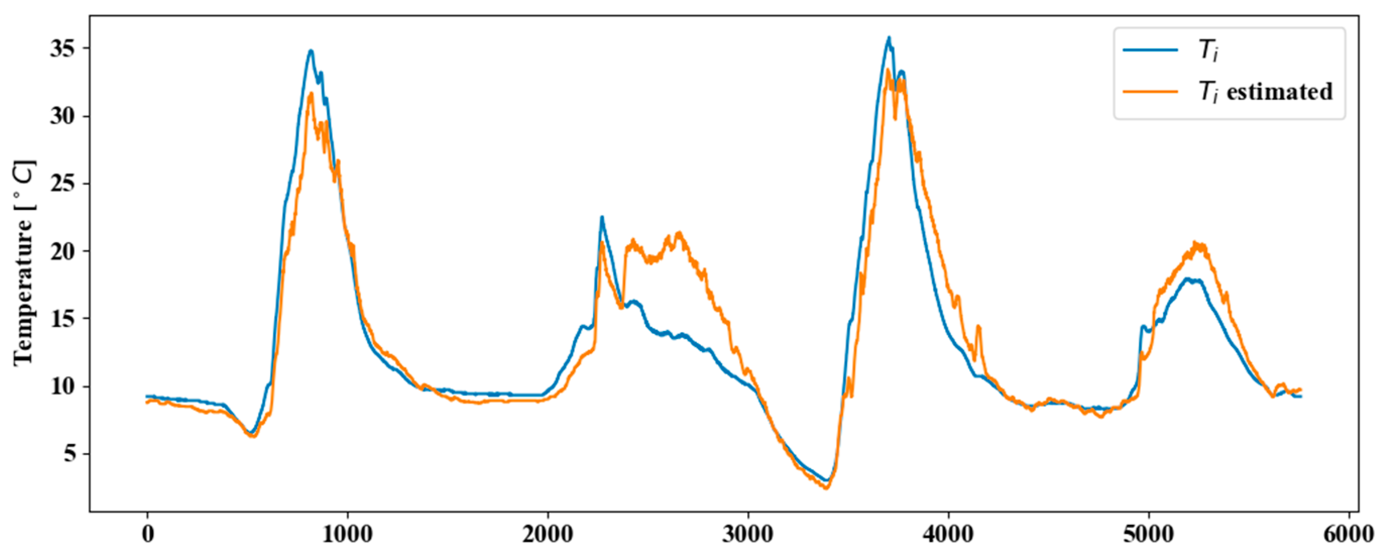 Agronomy 10 00936 g030