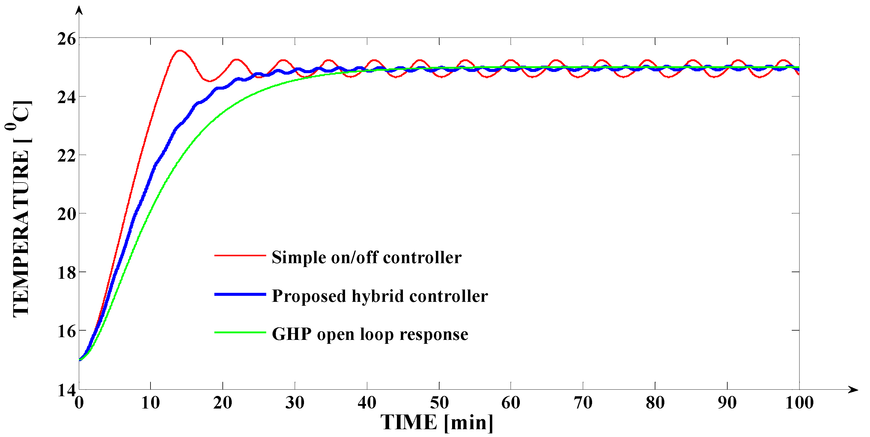 Agronomy 10 00936 g032