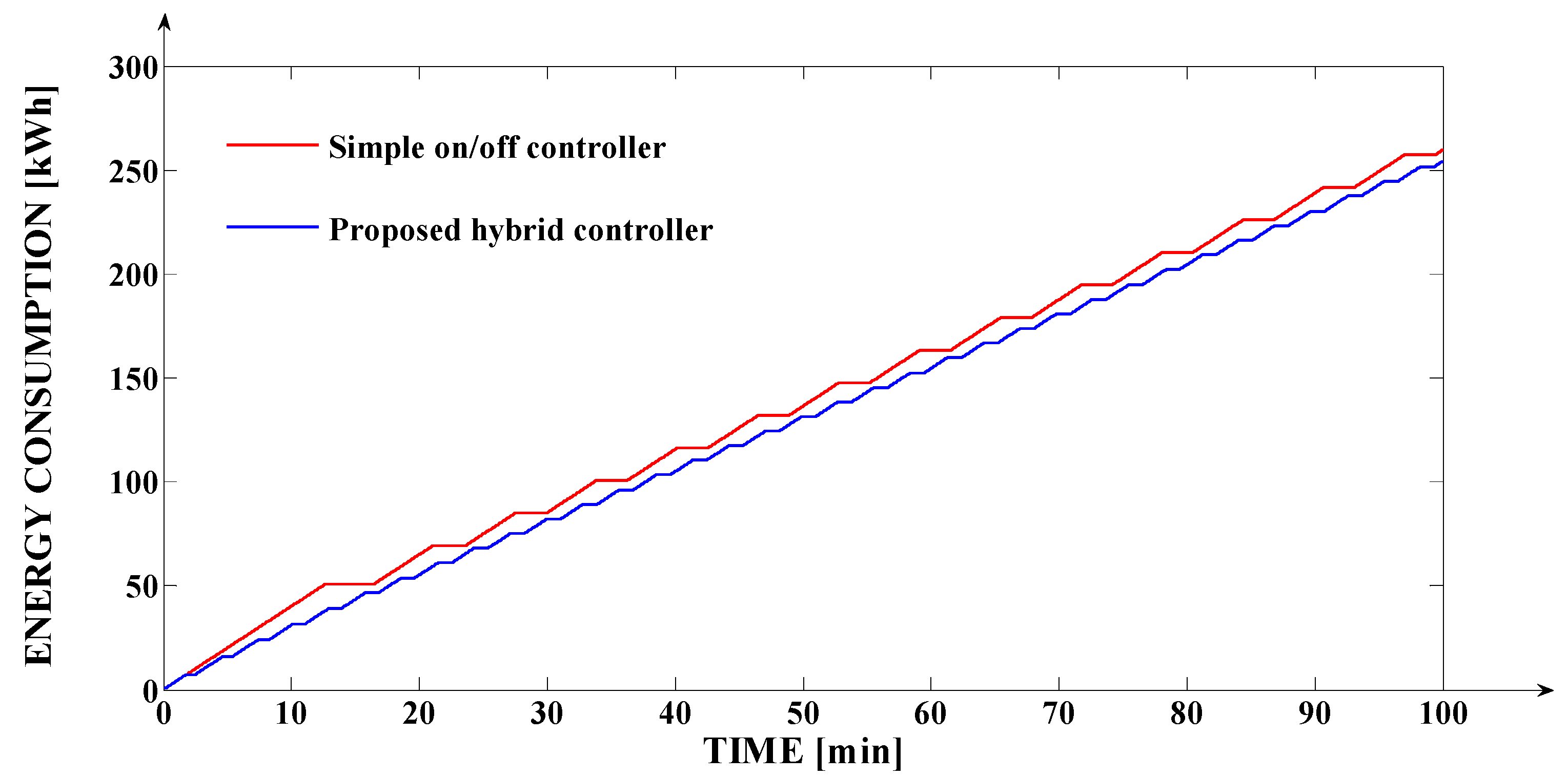 Agronomy 10 00936 g033