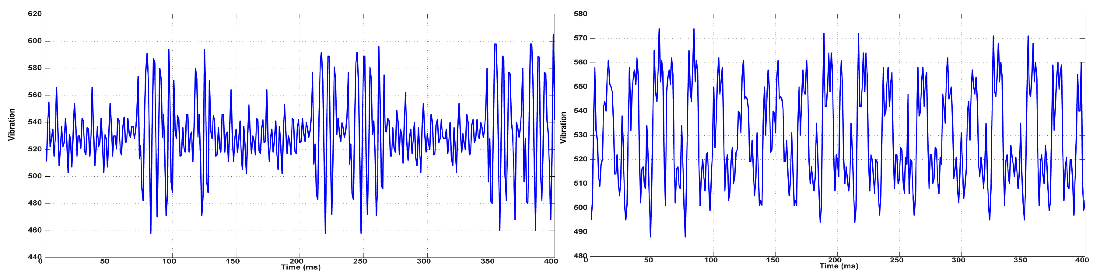 Agronomy 10 00936 g034