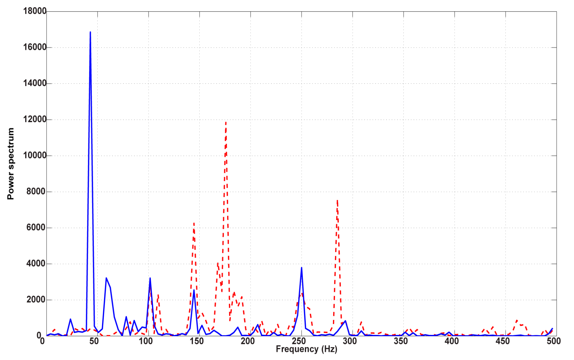 Agronomy 10 00936 g035